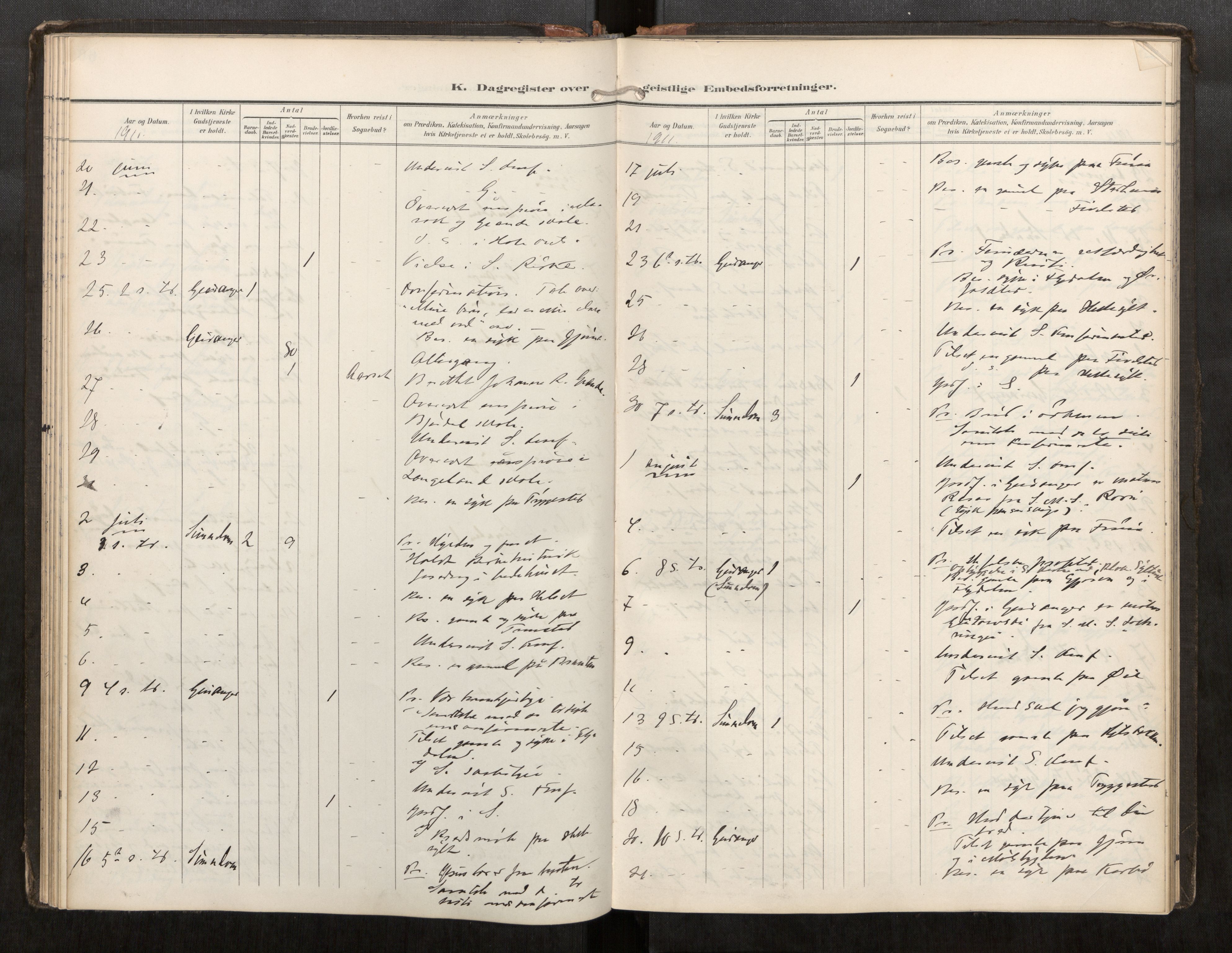 Sunnylven sokneprestkontor, SAT/A-1007: Parish register (official) no. 517A11, 1899-1925, p. 61
