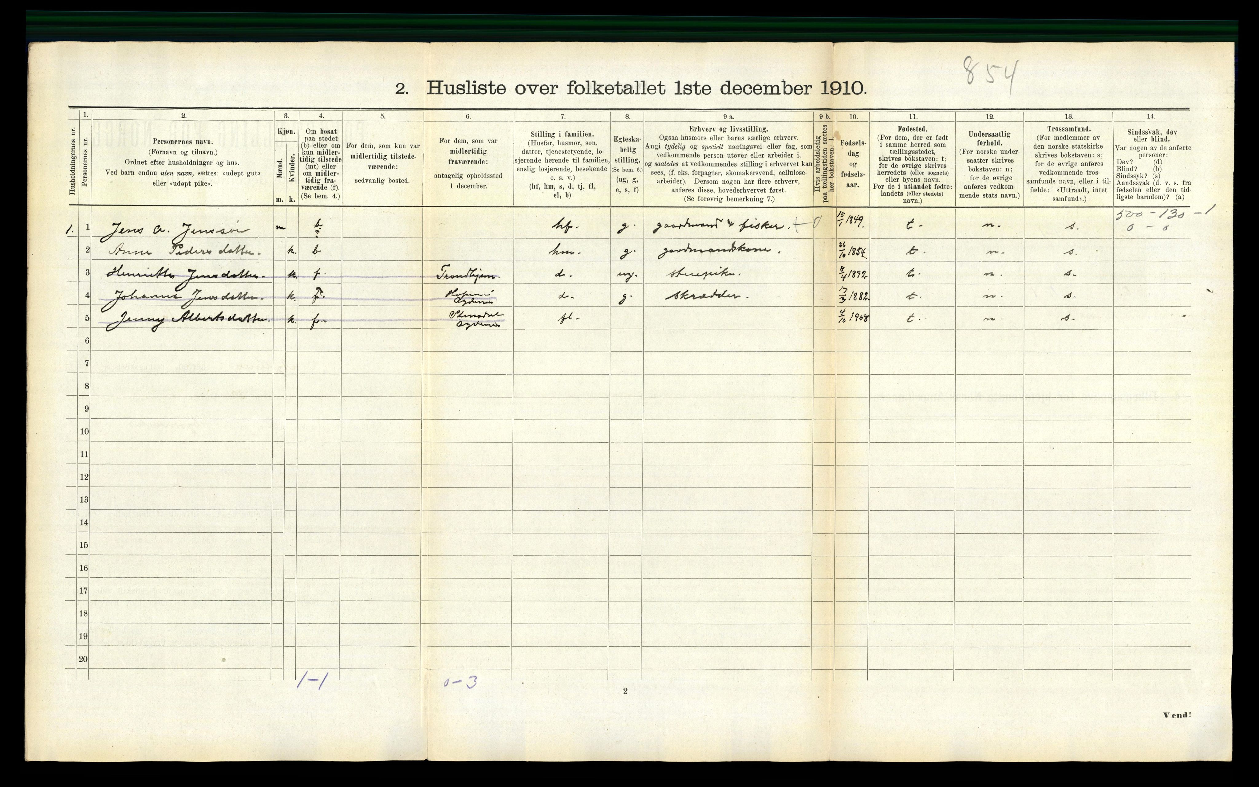 RA, 1910 census for Agdenes, 1910, p. 304