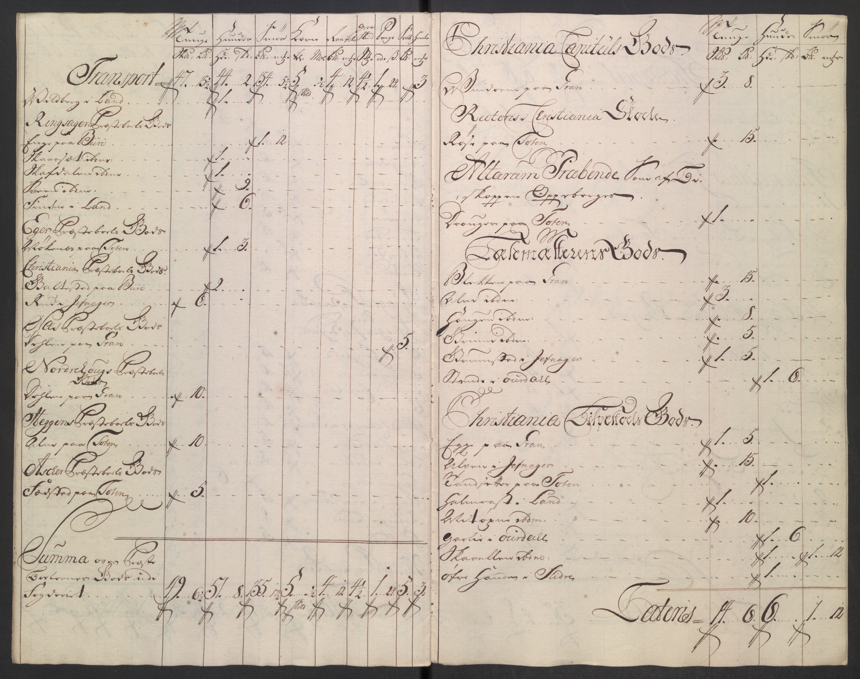 Rentekammeret inntil 1814, Reviderte regnskaper, Fogderegnskap, AV/RA-EA-4092/R18/L1345: Fogderegnskap Hadeland, Toten og Valdres, 1745-1746, p. 478