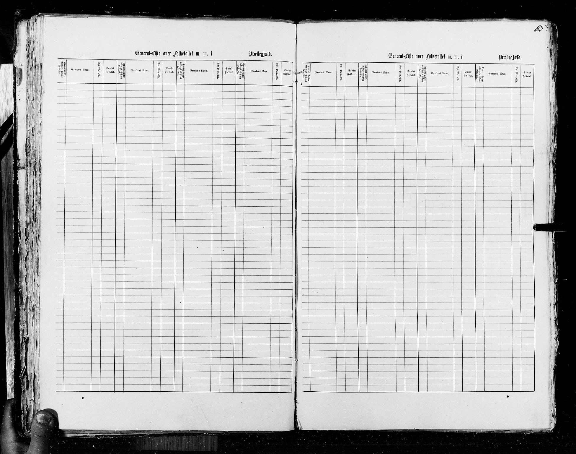 RA, Census 1855, vol. 5: Nordre Bergenhus amt, Romsdal amt og Søndre Trondhjem amt, 1855, p. 63