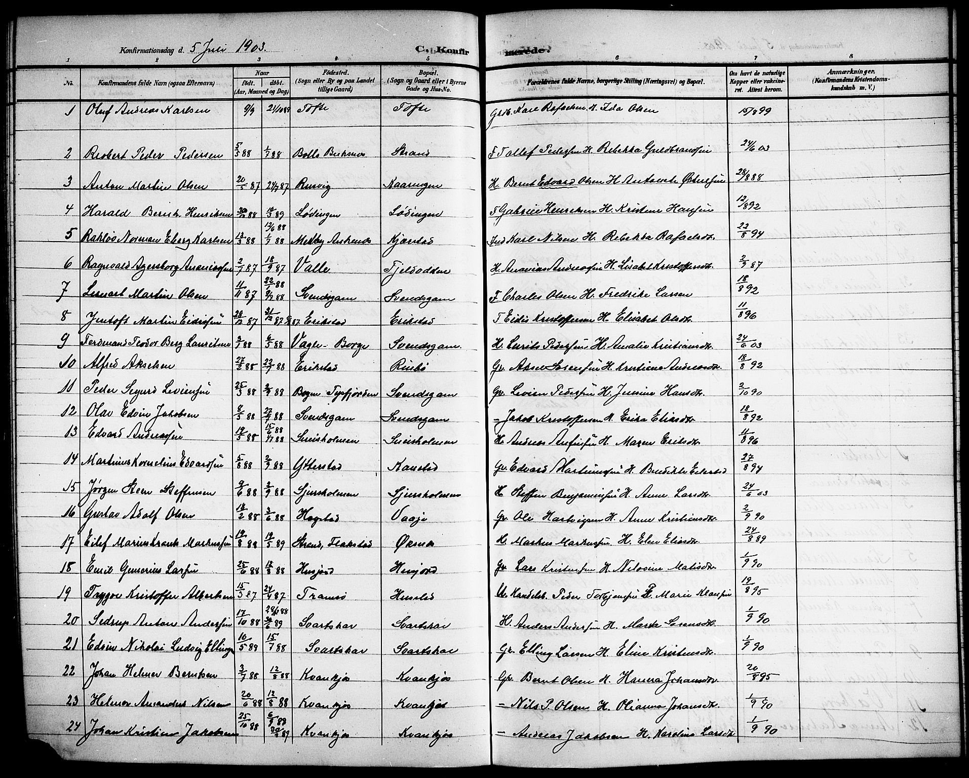 Ministerialprotokoller, klokkerbøker og fødselsregistre - Nordland, AV/SAT-A-1459/872/L1048: Parish register (copy) no. 872C04, 1898-1919