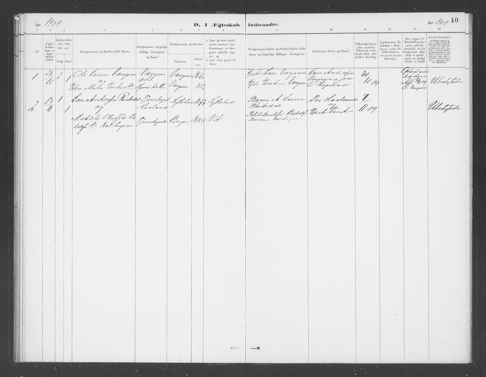 Balestrand sokneprestembete, AV/SAB-A-79601/H/Haa/Haae/L0001: Parish register (official) no. E  1, 1889-1909, p. 40