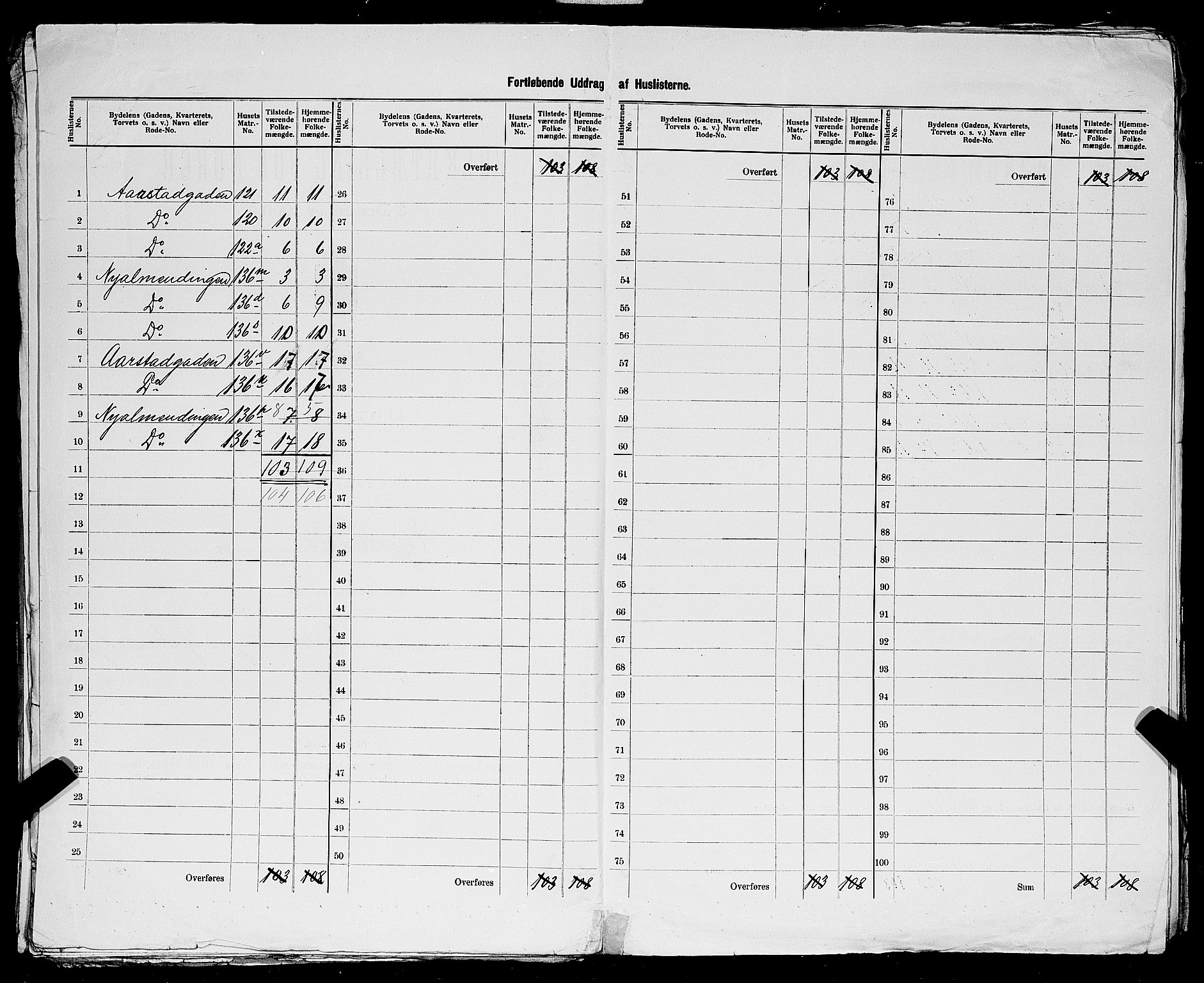 SAST, 1900 census for Egersund, 1900, p. 38