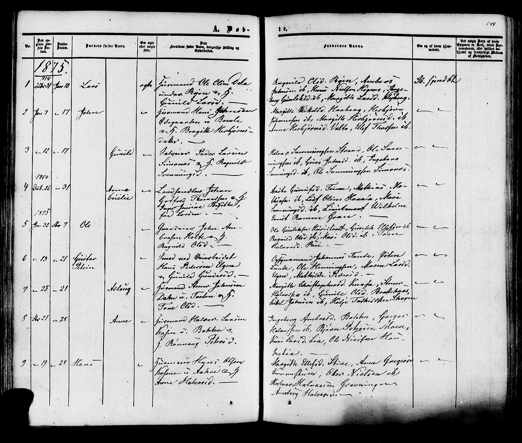 Heddal kirkebøker, AV/SAKO-A-268/F/Fa/L0007: Parish register (official) no. I 7, 1855-1877, p. 144