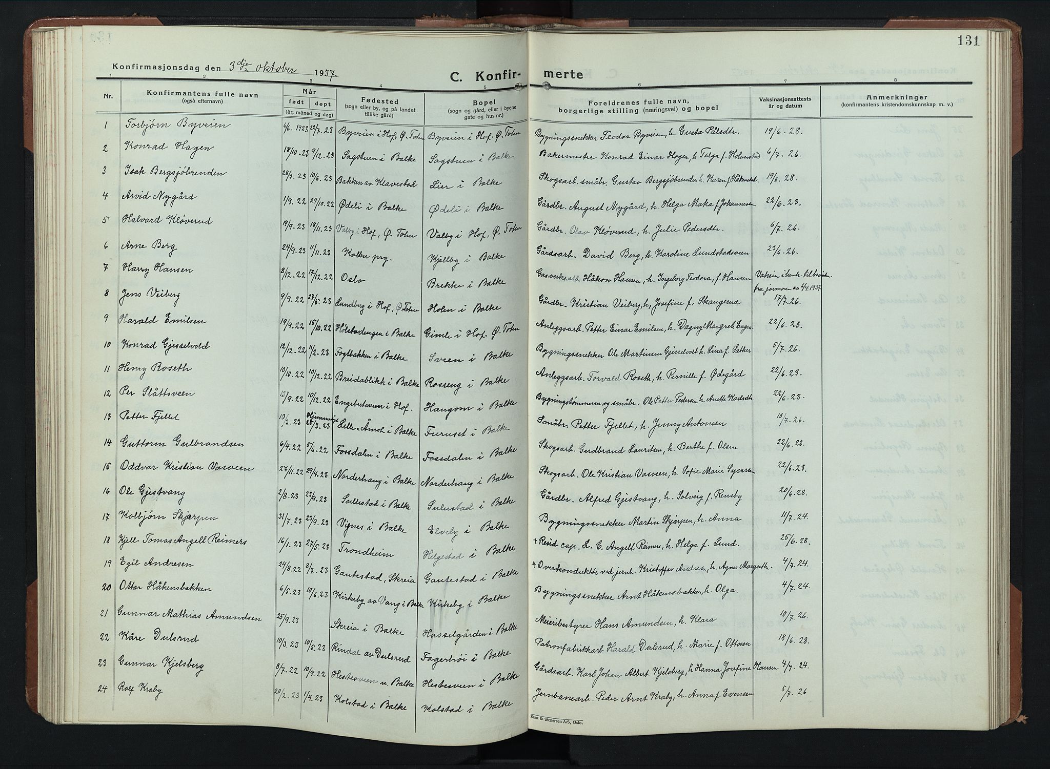 Balke prestekontor, SAH/PREST-106/H/Ha/Hab/L0002: Parish register (copy) no. 2, 1929-1951, p. 131
