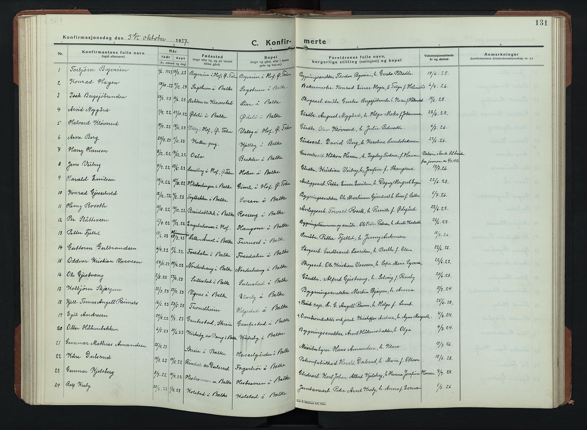 Balke prestekontor, AV/SAH-PREST-106/H/Ha/Hab/L0002: Parish register (copy) no. 2, 1929-1951, p. 131