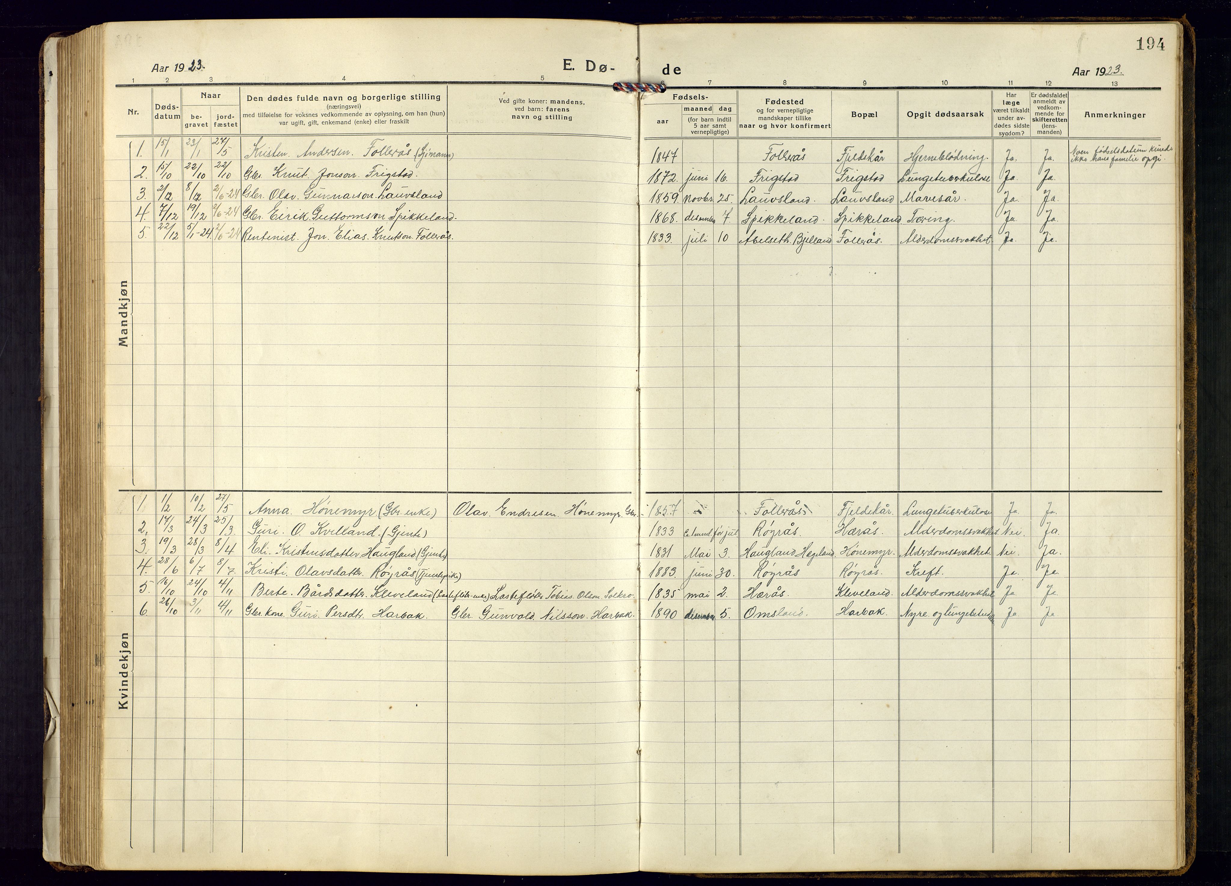 Bjelland sokneprestkontor, SAK/1111-0005/F/Fb/Fbb/L0006: Parish register (copy) no. B-6, 1918-1946, p. 194