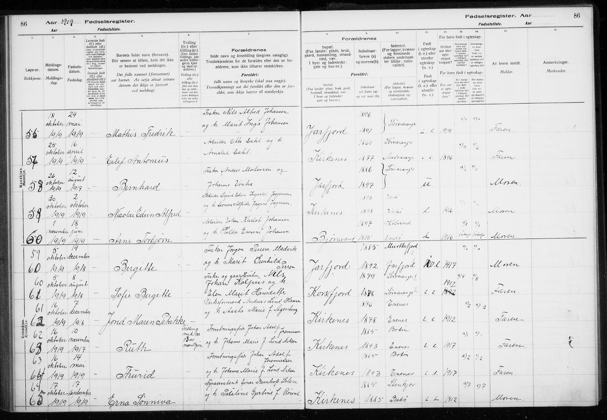 Sør-Varanger sokneprestkontor, AV/SATØ-S-1331/I/Ia/L0016: Birth register no. 16, 1915-1925, p. 86