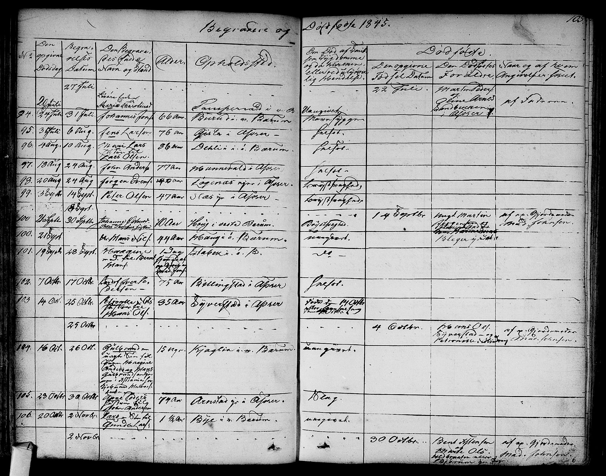 Asker prestekontor Kirkebøker, SAO/A-10256a/F/Fa/L0011: Parish register (official) no. I 11, 1825-1878, p. 105