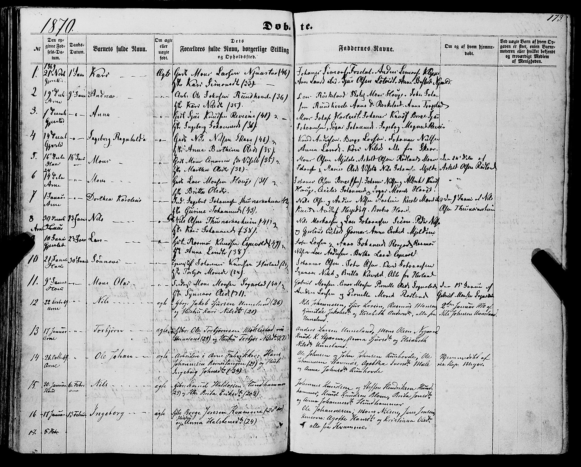 Haus sokneprestembete, SAB/A-75601/H/Haa: Parish register (official) no. A 17, 1858-1870, p. 173