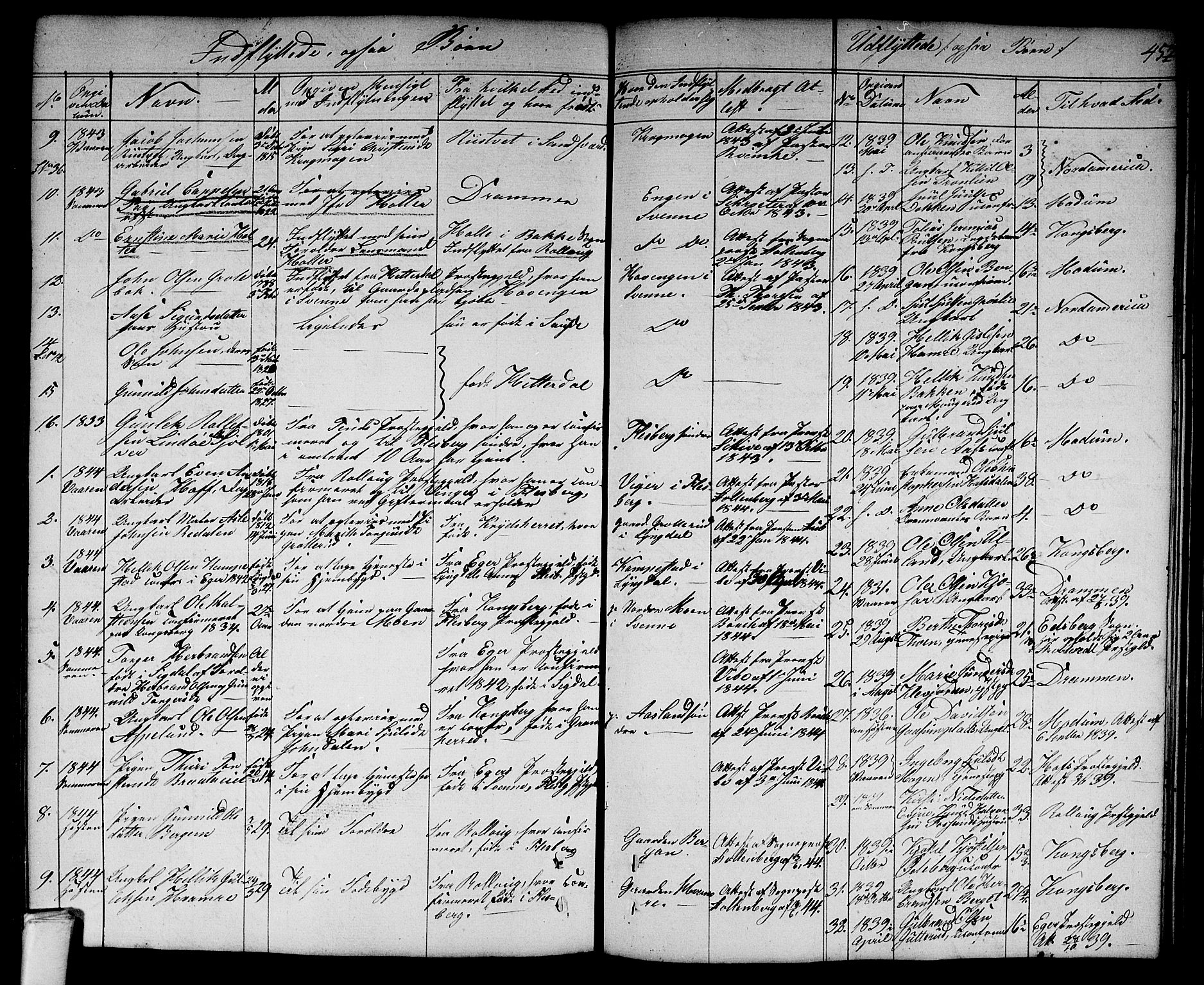 Flesberg kirkebøker, SAKO/A-18/G/Ga/L0002: Parish register (copy) no. I 2, 1834-1860, p. 457