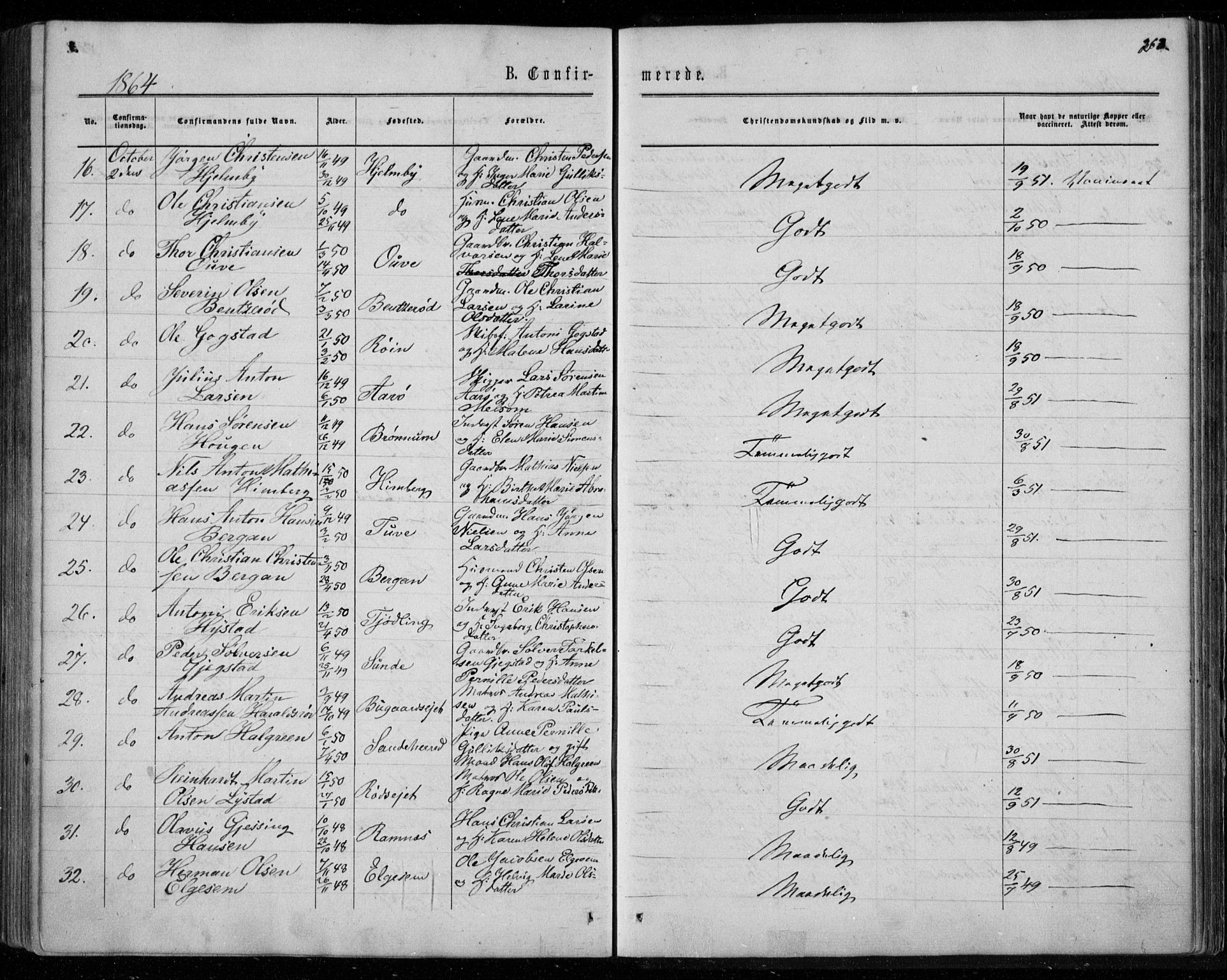 Sandar kirkebøker, AV/SAKO-A-243/F/Fa/L0008: Parish register (official) no. 8, 1862-1871, p. 263