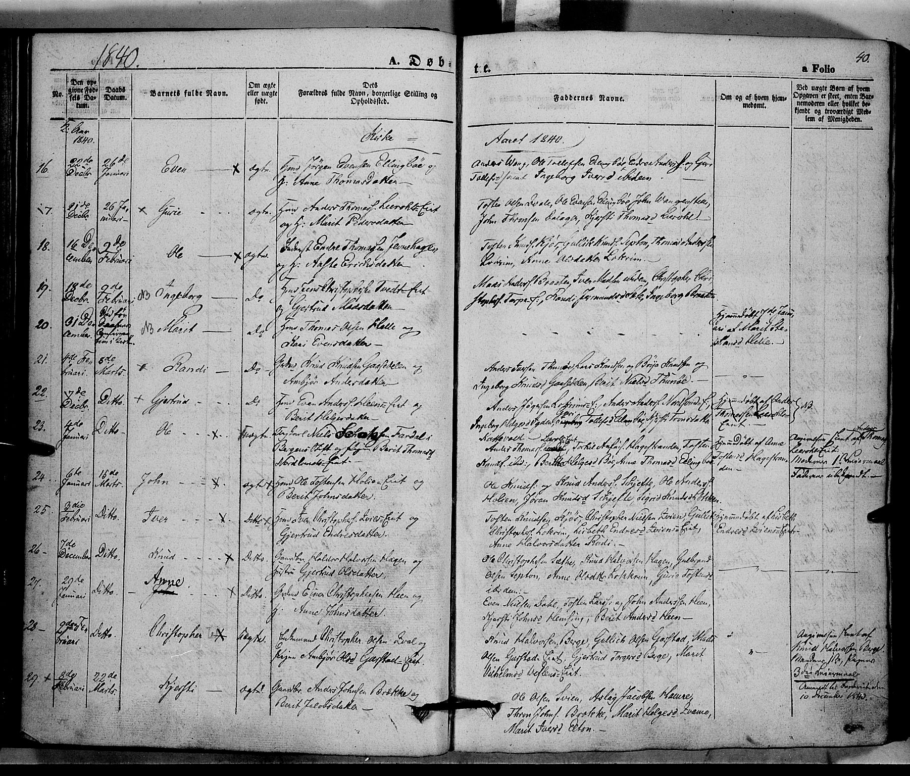 Vang prestekontor, Valdres, SAH/PREST-140/H/Ha/L0005: Parish register (official) no. 5, 1831-1845, p. 40
