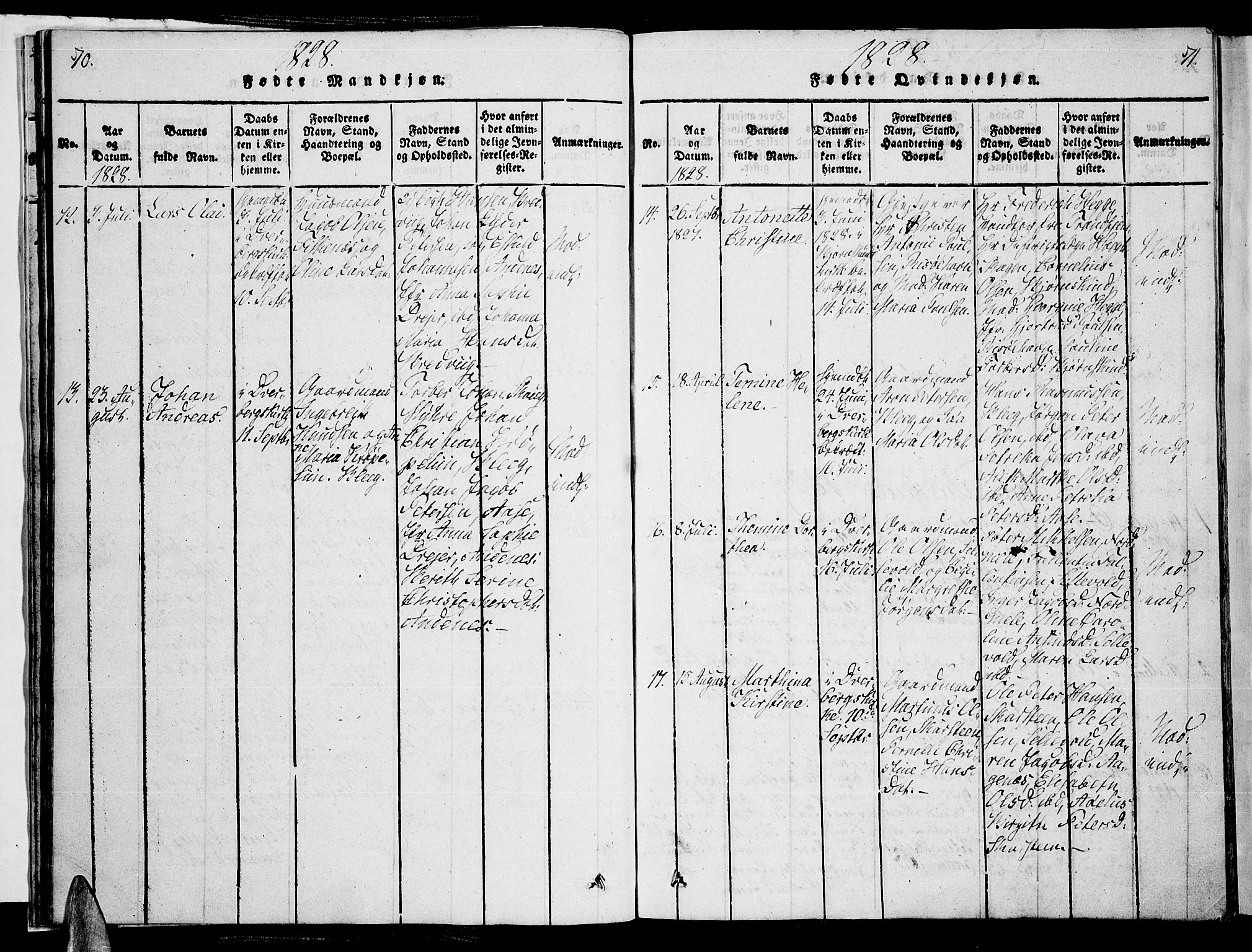 Ministerialprotokoller, klokkerbøker og fødselsregistre - Nordland, AV/SAT-A-1459/897/L1395: Parish register (official) no. 897A03, 1820-1841, p. 70-71