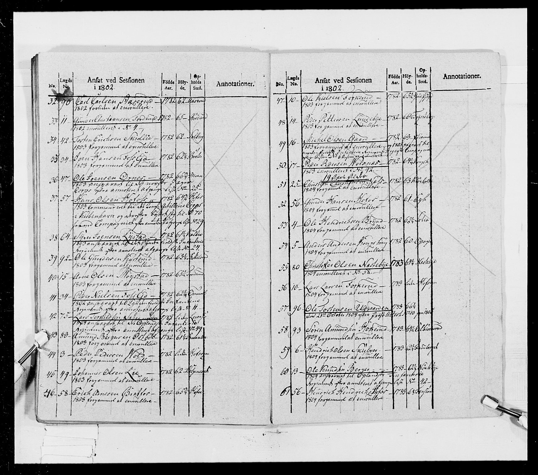 Generalitets- og kommissariatskollegiet, Det kongelige norske kommissariatskollegium, AV/RA-EA-5420/E/Eh/L0023: Norske jegerkorps, 1805, p. 370