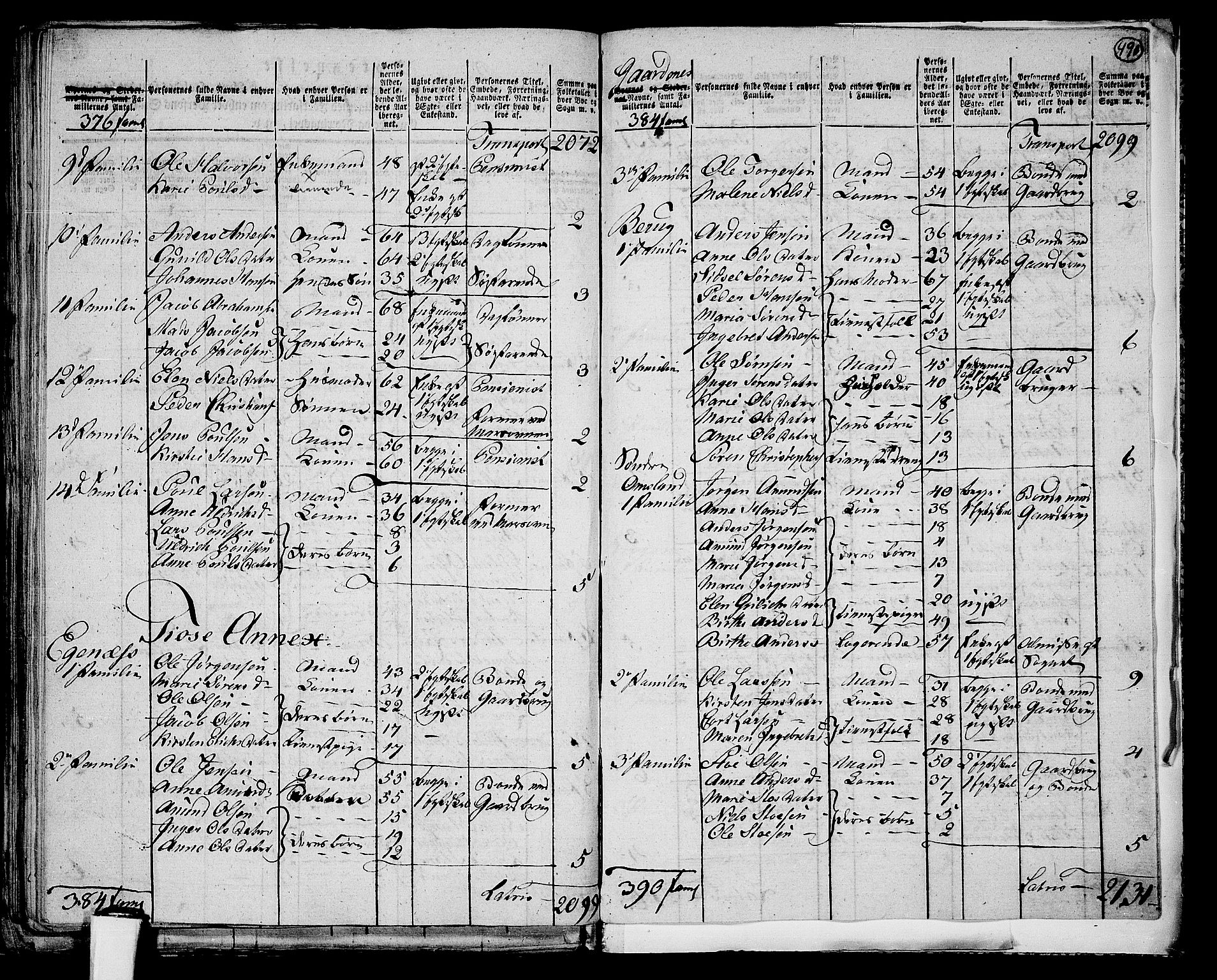 RA, 1801 census for 0726P Brunlanes, 1801, p. 489b-490a