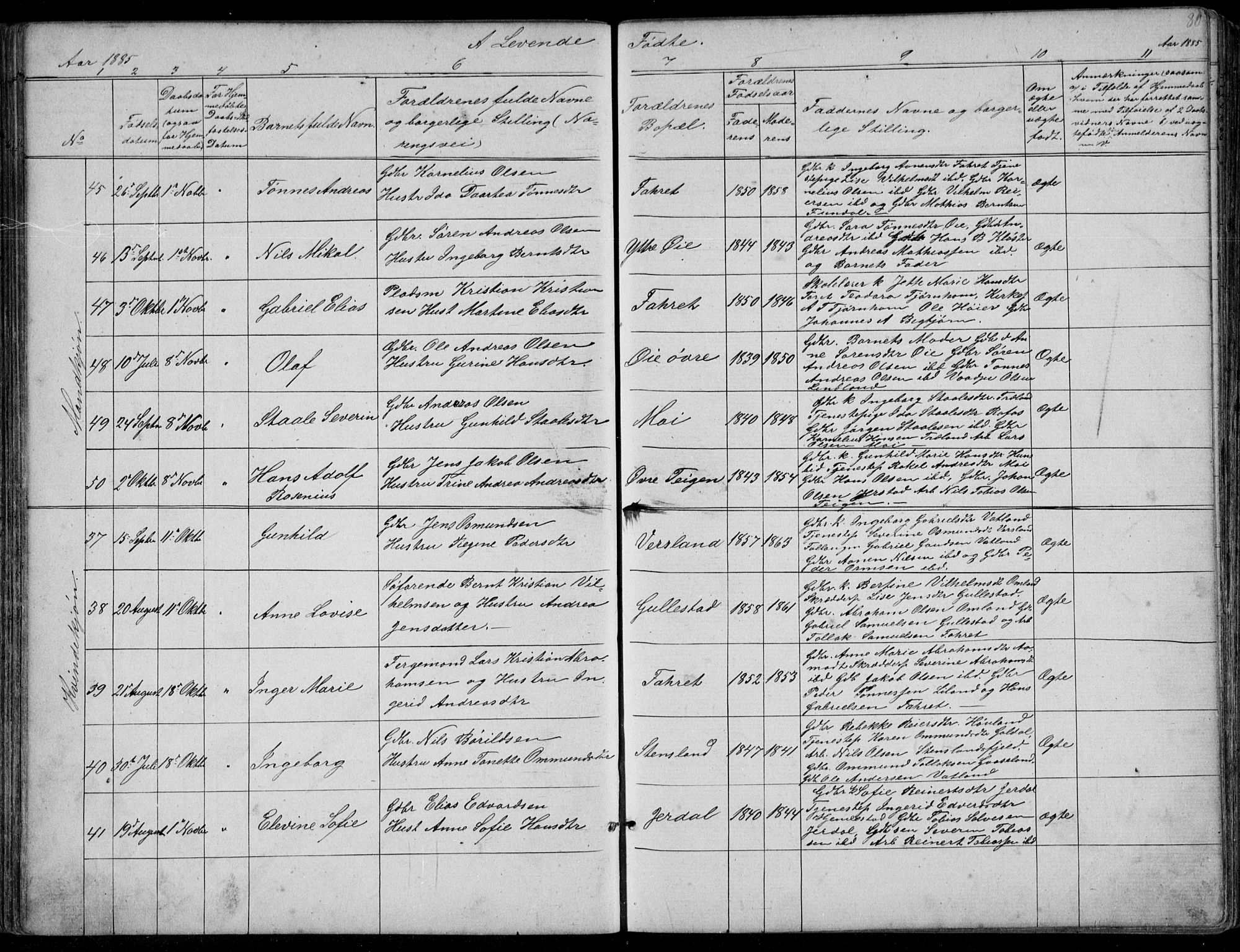 Kvinesdal sokneprestkontor, AV/SAK-1111-0026/F/Fb/Fbb/L0002: Parish register (copy) no. B 2, 1873-1897, p. 80