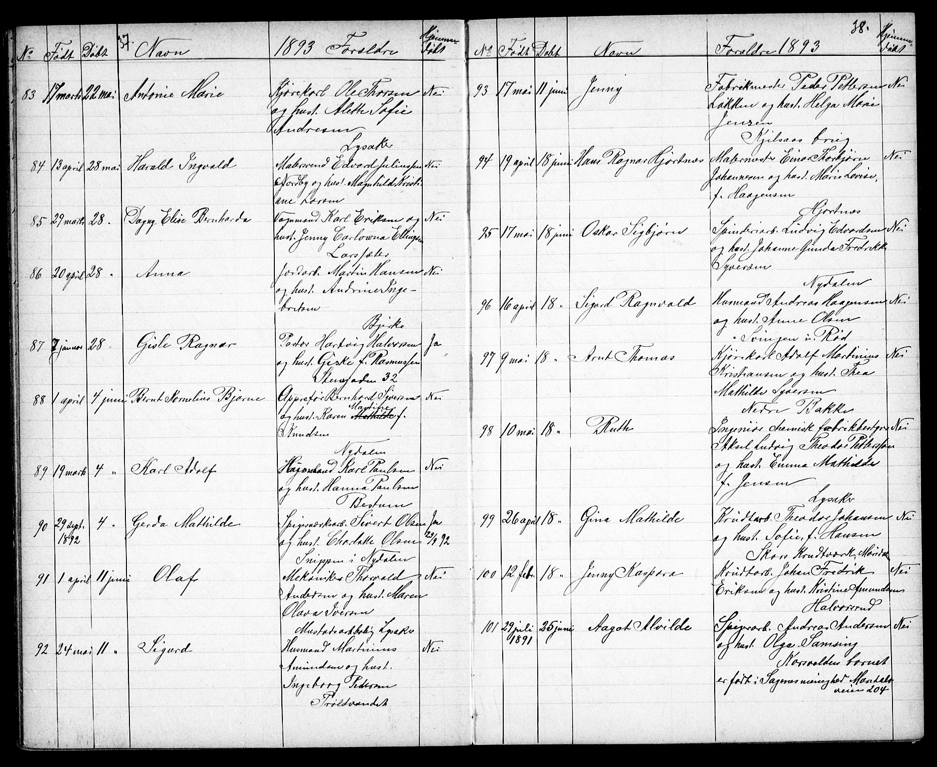 Vestre Aker prestekontor Kirkebøker, AV/SAO-A-10025/G/Ga/L0004: Parish register (copy) no. I 4, 1891-1903, p. 37-38