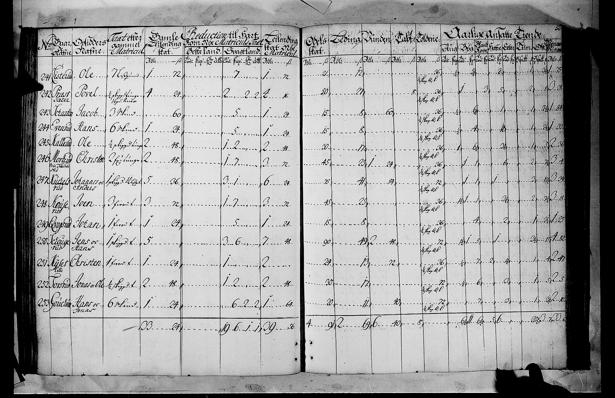 Rentekammeret inntil 1814, Realistisk ordnet avdeling, AV/RA-EA-4070/N/Nb/Nbf/L0105: Hadeland, Toten og Valdres matrikkelprotokoll, 1723, p. 51b-52a