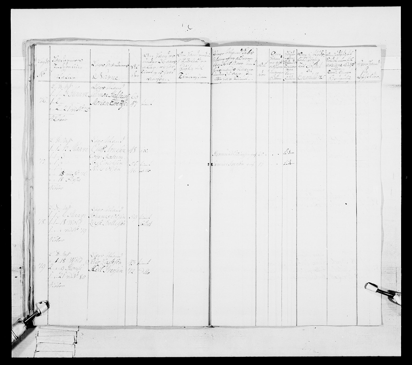 Generalitets- og kommissariatskollegiet, Det kongelige norske kommissariatskollegium, AV/RA-EA-5420/E/Eh/L0091: 1. Bergenhusiske nasjonale infanteriregiment, 1780-1783, p. 461