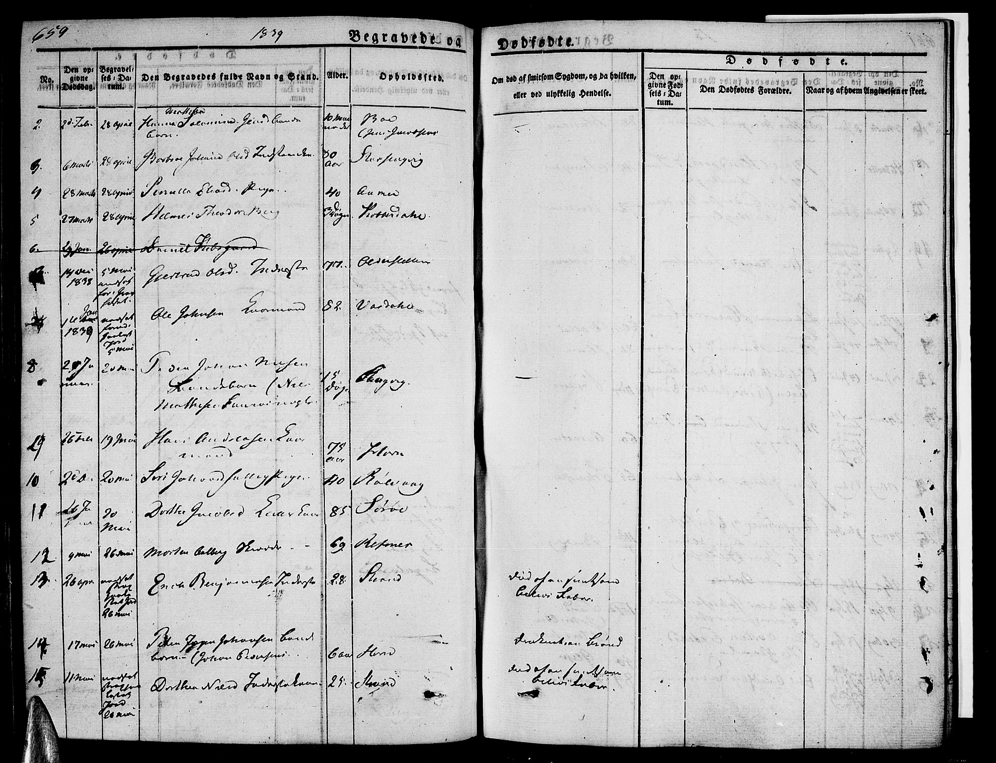 Ministerialprotokoller, klokkerbøker og fødselsregistre - Nordland, AV/SAT-A-1459/838/L0548: Parish register (official) no. 838A06, 1829-1839, p. 659-660