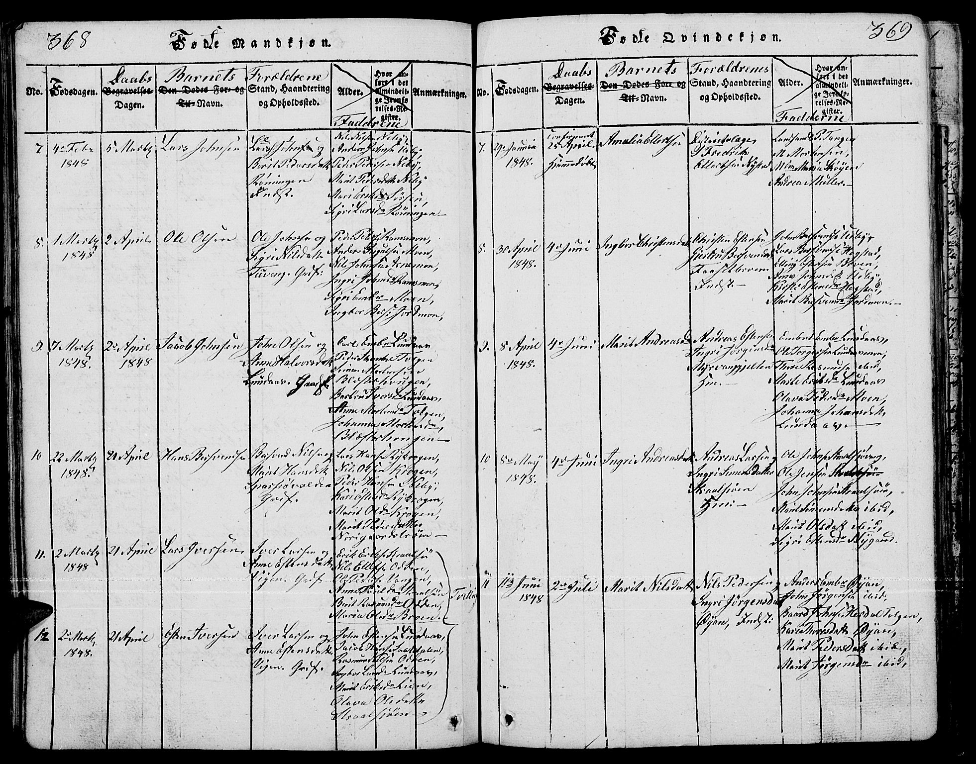 Tynset prestekontor, SAH/PREST-058/H/Ha/Hab/L0001: Parish register (copy) no. 1, 1814-1859, p. 368-369