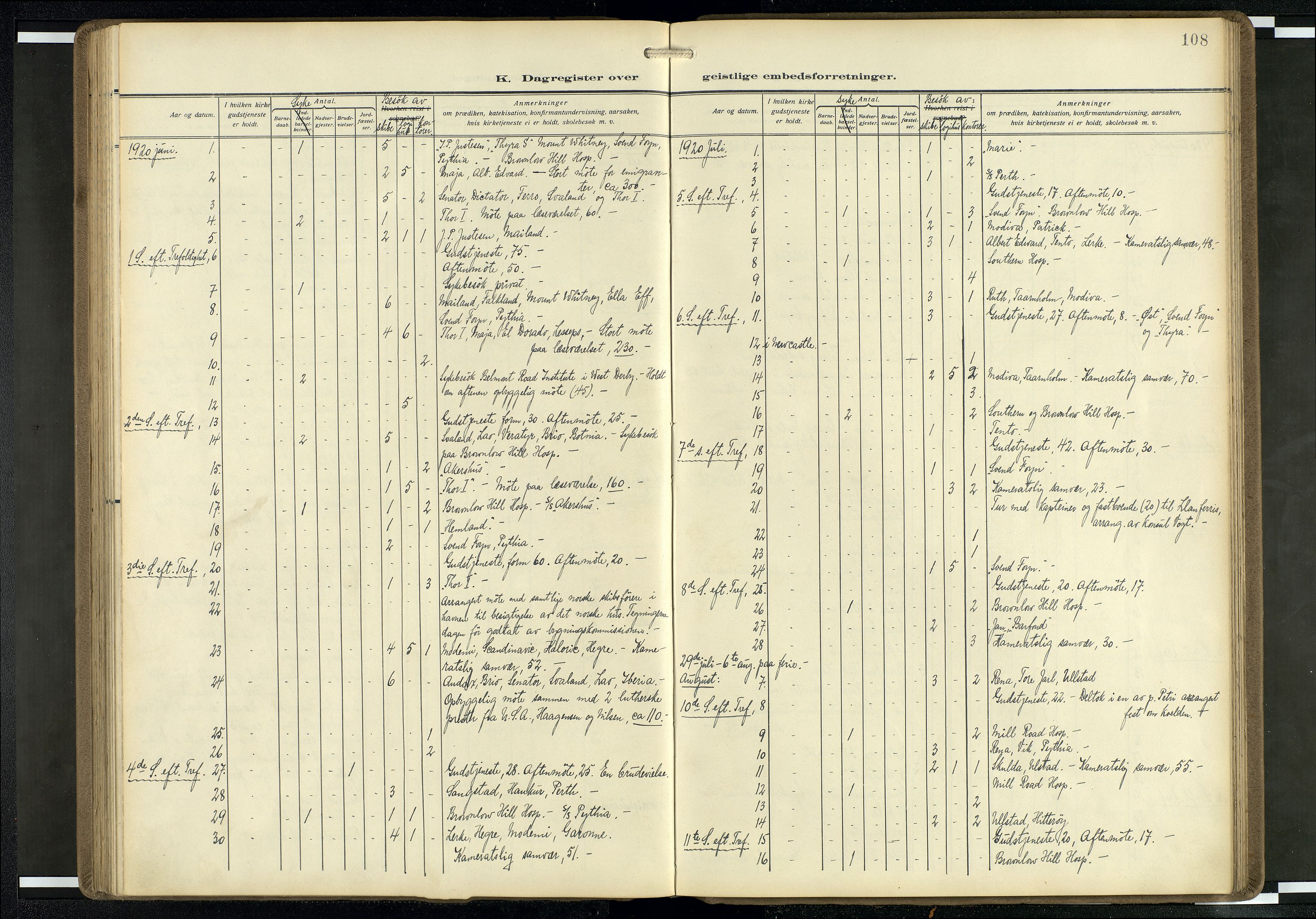 Den norske sjømannsmisjon i utlandet/Mersey-havnene (Liverpool), AV/SAB-SAB/PA-0104/H/Ha/L0001: Parish register (official) no. A 1, 1919-1954, p. 107b-108a