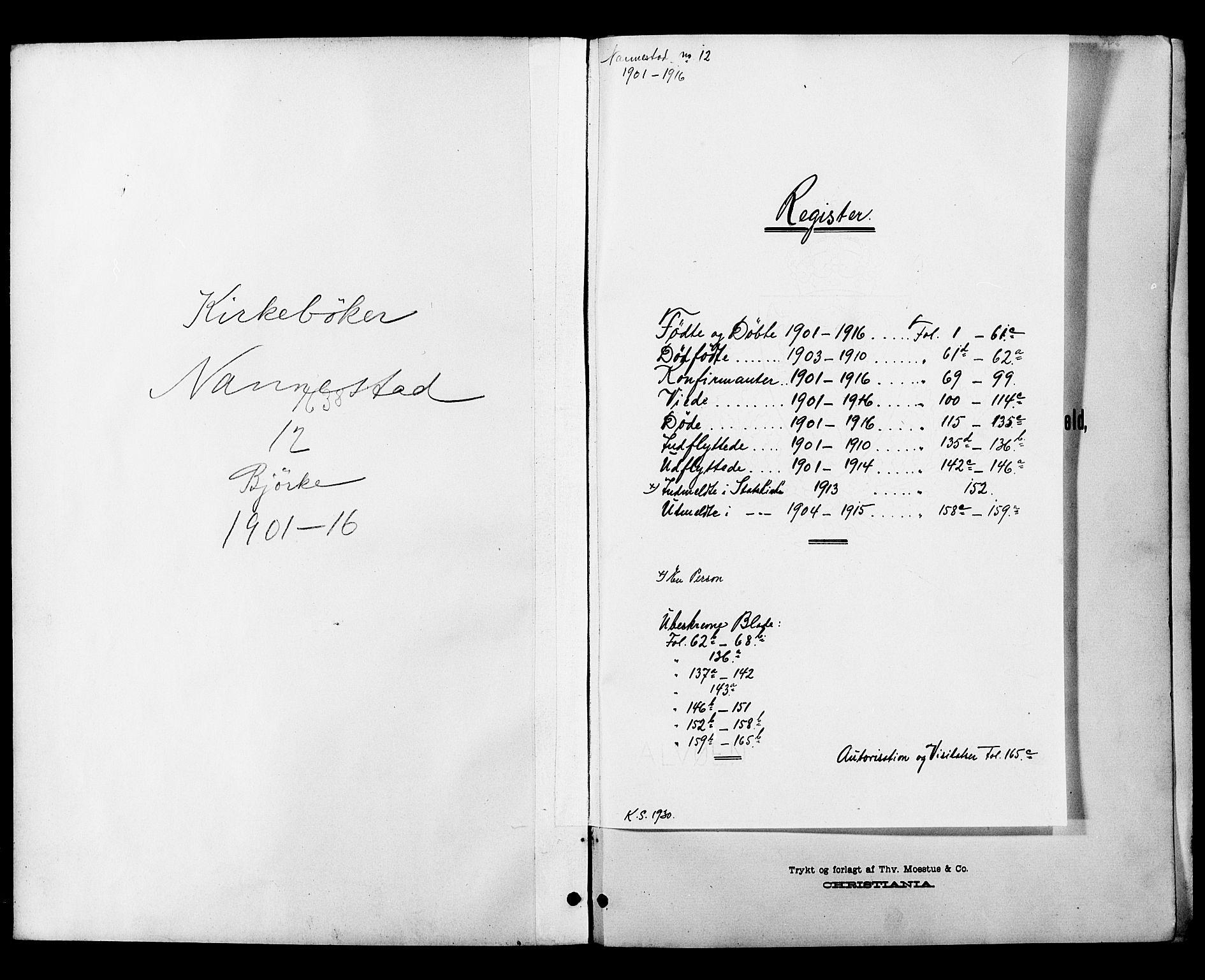 Nannestad prestekontor Kirkebøker, SAO/A-10414a/G/Gc/L0001: Parish register (copy) no. III 1, 1901-1916