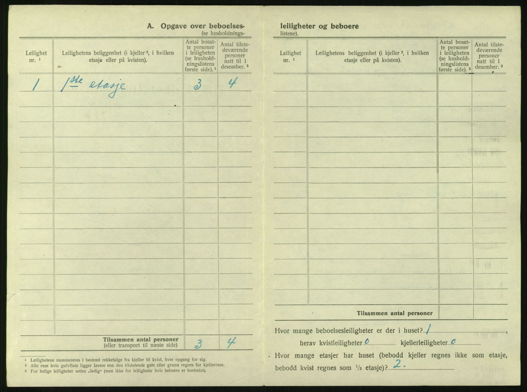 SAKO, 1920 census for Holmestrand, 1920, p. 273