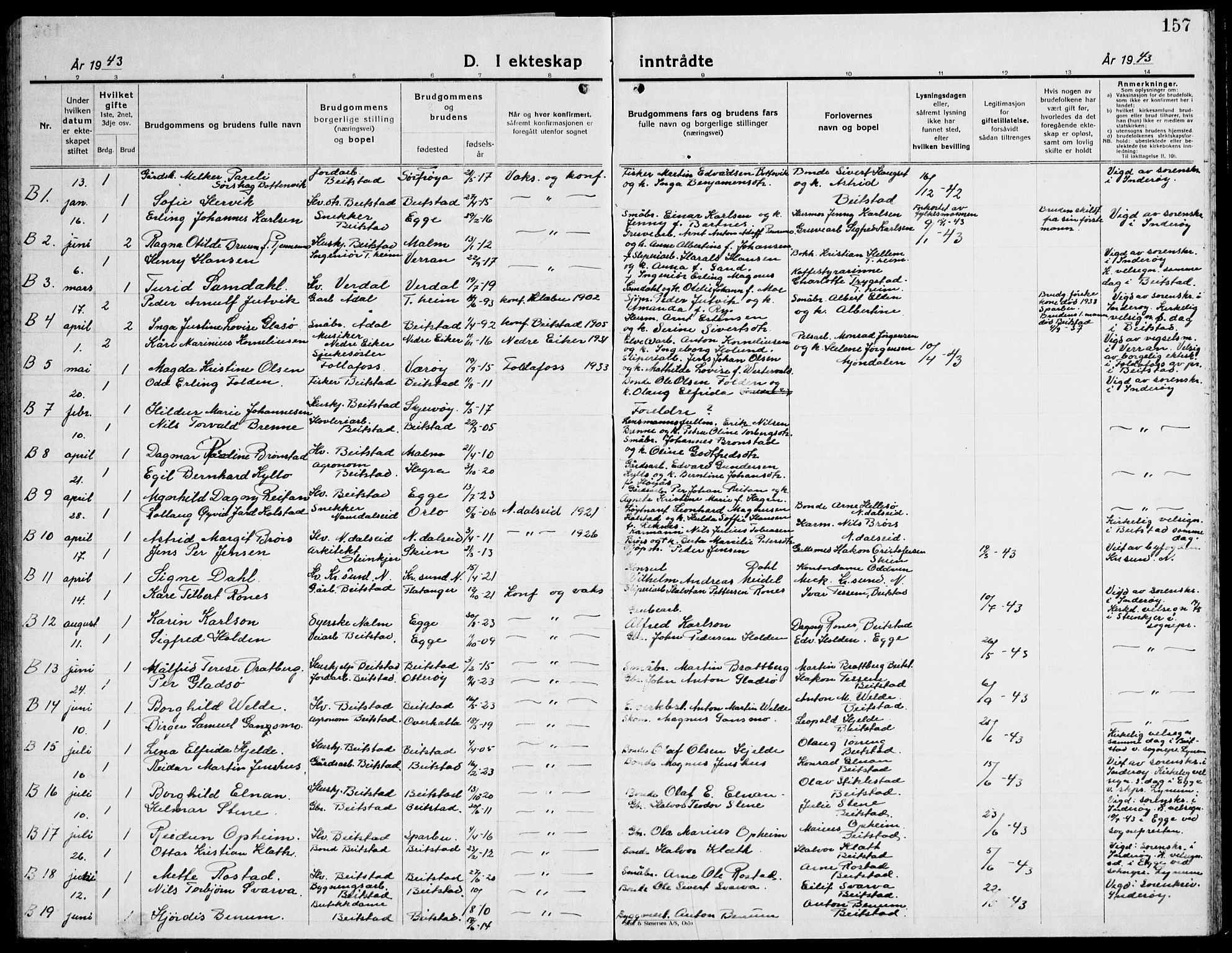 Ministerialprotokoller, klokkerbøker og fødselsregistre - Nord-Trøndelag, SAT/A-1458/741/L0403: Parish register (copy) no. 741C04, 1925-1944, p. 157