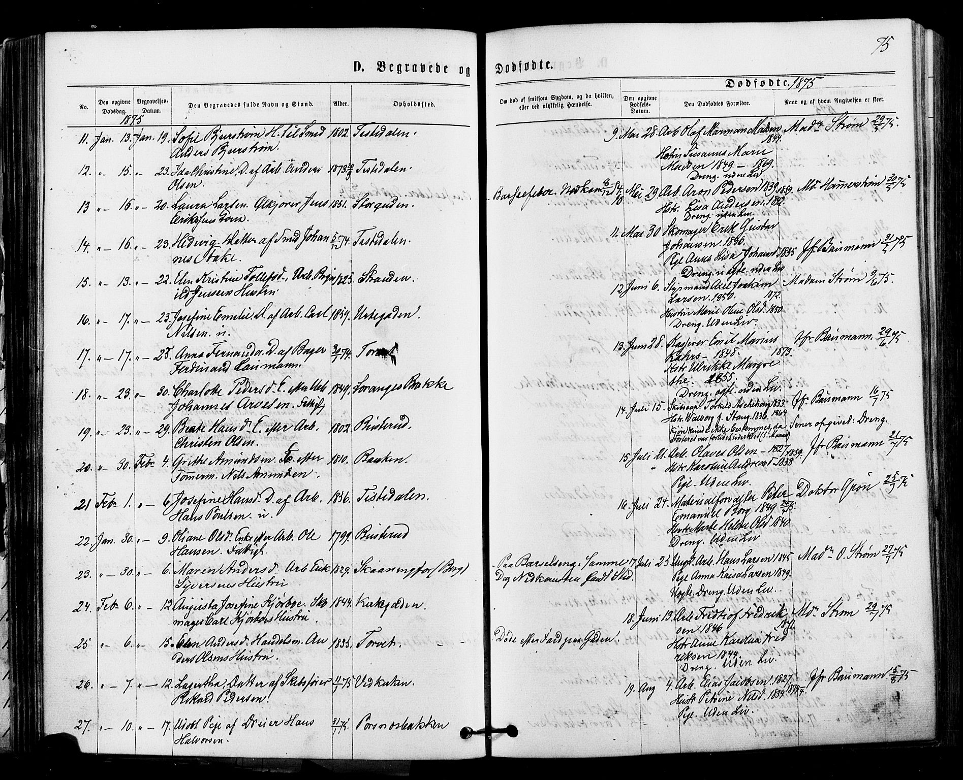 Halden prestekontor Kirkebøker, SAO/A-10909/F/Fa/L0010: Parish register (official) no. I 10, 1866-1877, p. 75