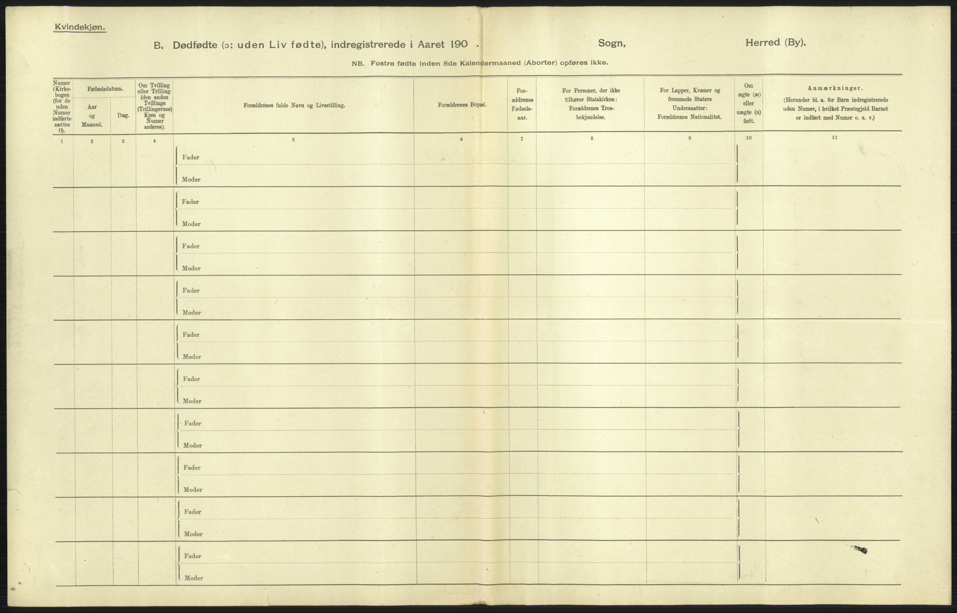 Statistisk sentralbyrå, Sosiodemografiske emner, Befolkning, AV/RA-S-2228/D/Df/Dfa/Dfaa/L0026: Smålenenes - Finnmarkens amt: Dødfødte. Byer., 1903, p. 57