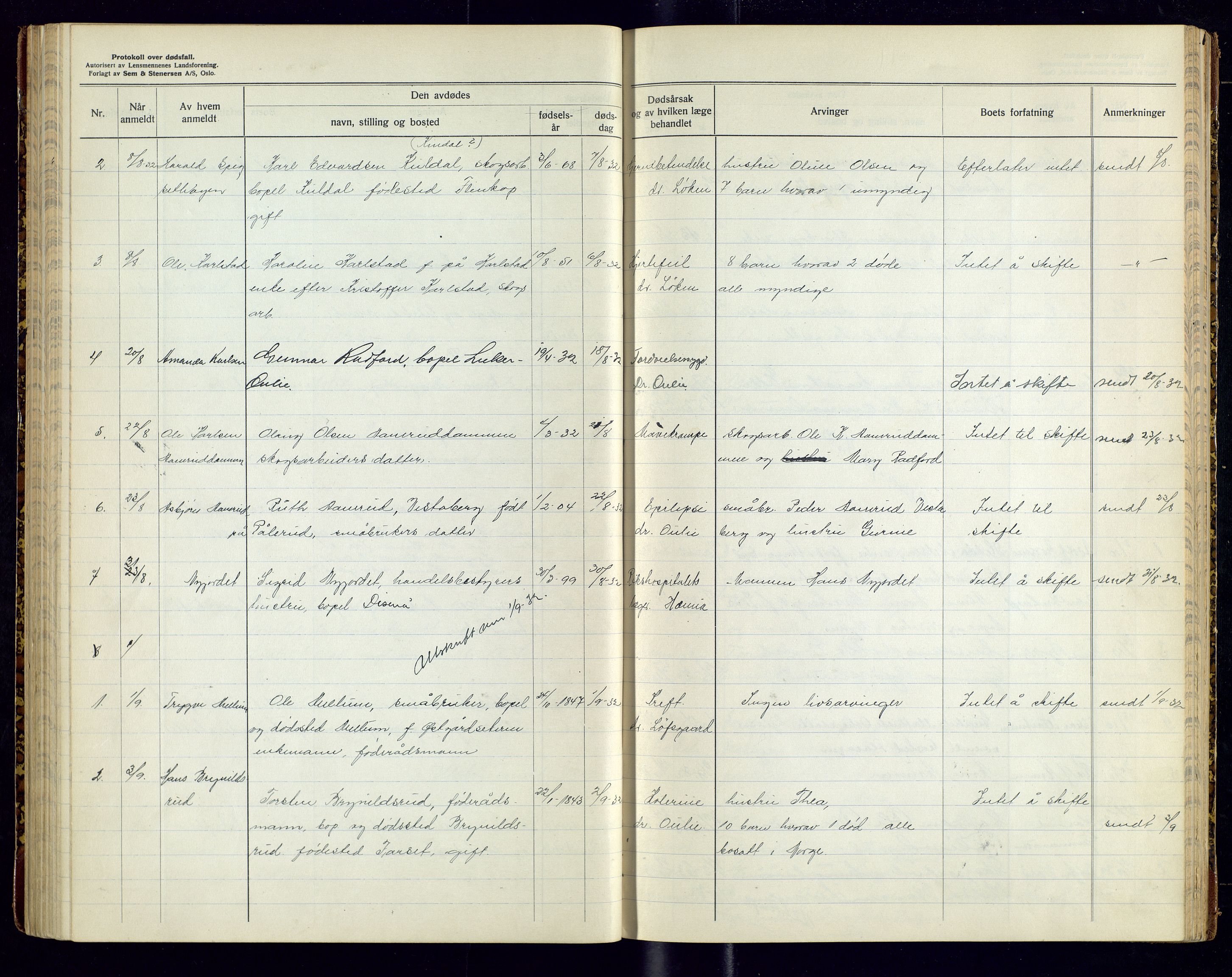 Sør-Odal lensmannskontor, AV/SAH-LHS-022/H/Hb/L0002/0004: Protokoller over anmeldte dødsfall / Protokoll over anmeldte dødsfall, 1928-1933