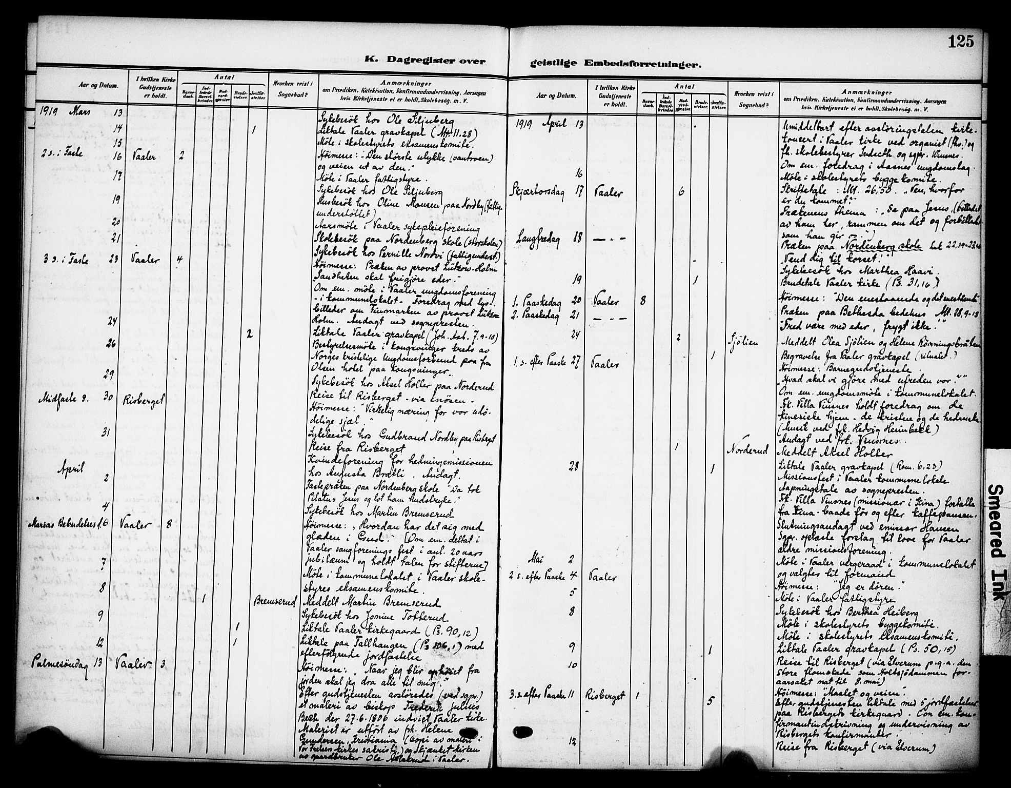 Våler prestekontor, Hedmark, AV/SAH-PREST-040/H/Ha/Haa/L0007: Parish register (official) no. 7, 1908-1919, p. 125