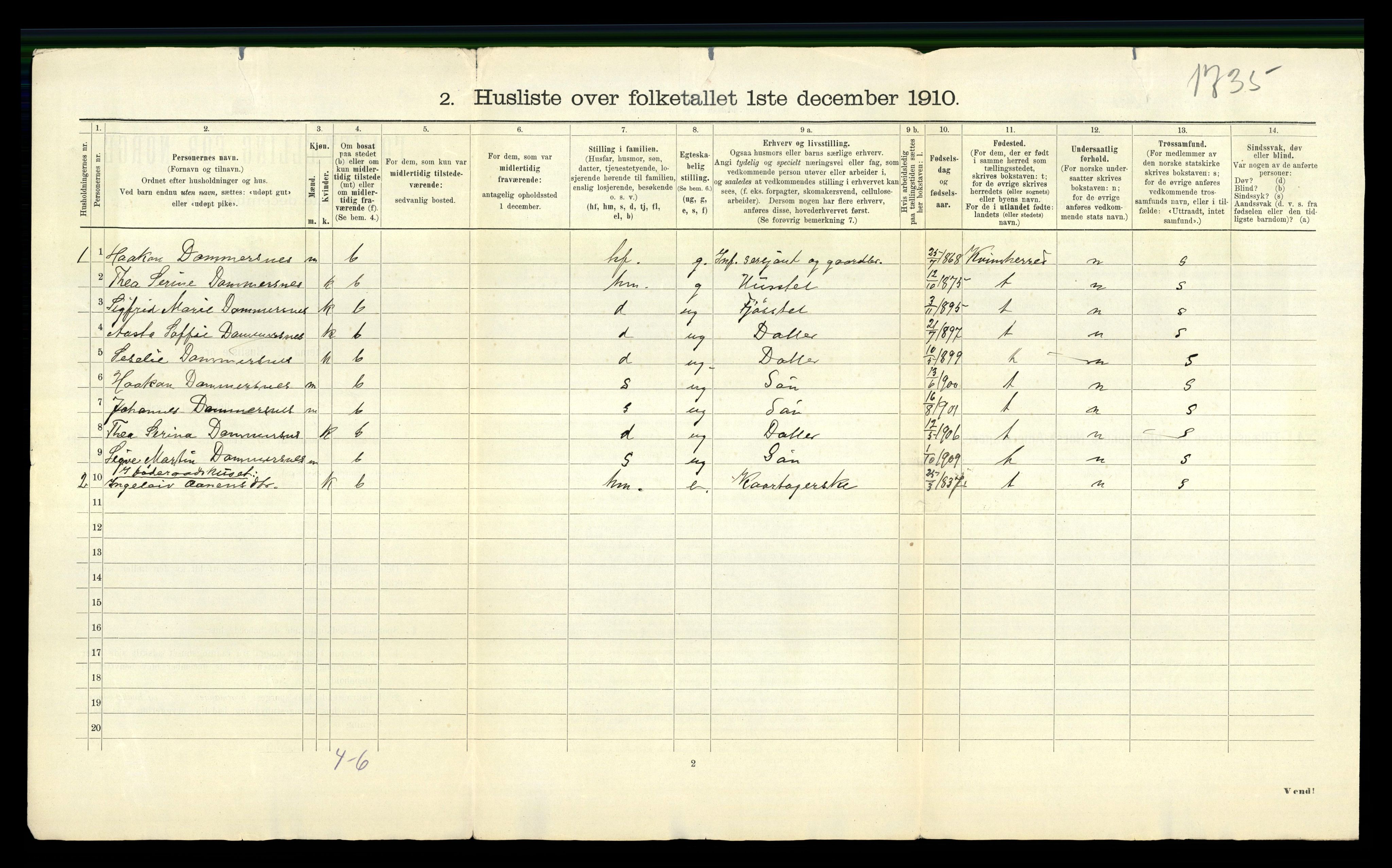 RA, 1910 census for Sveio, 1910, p. 33