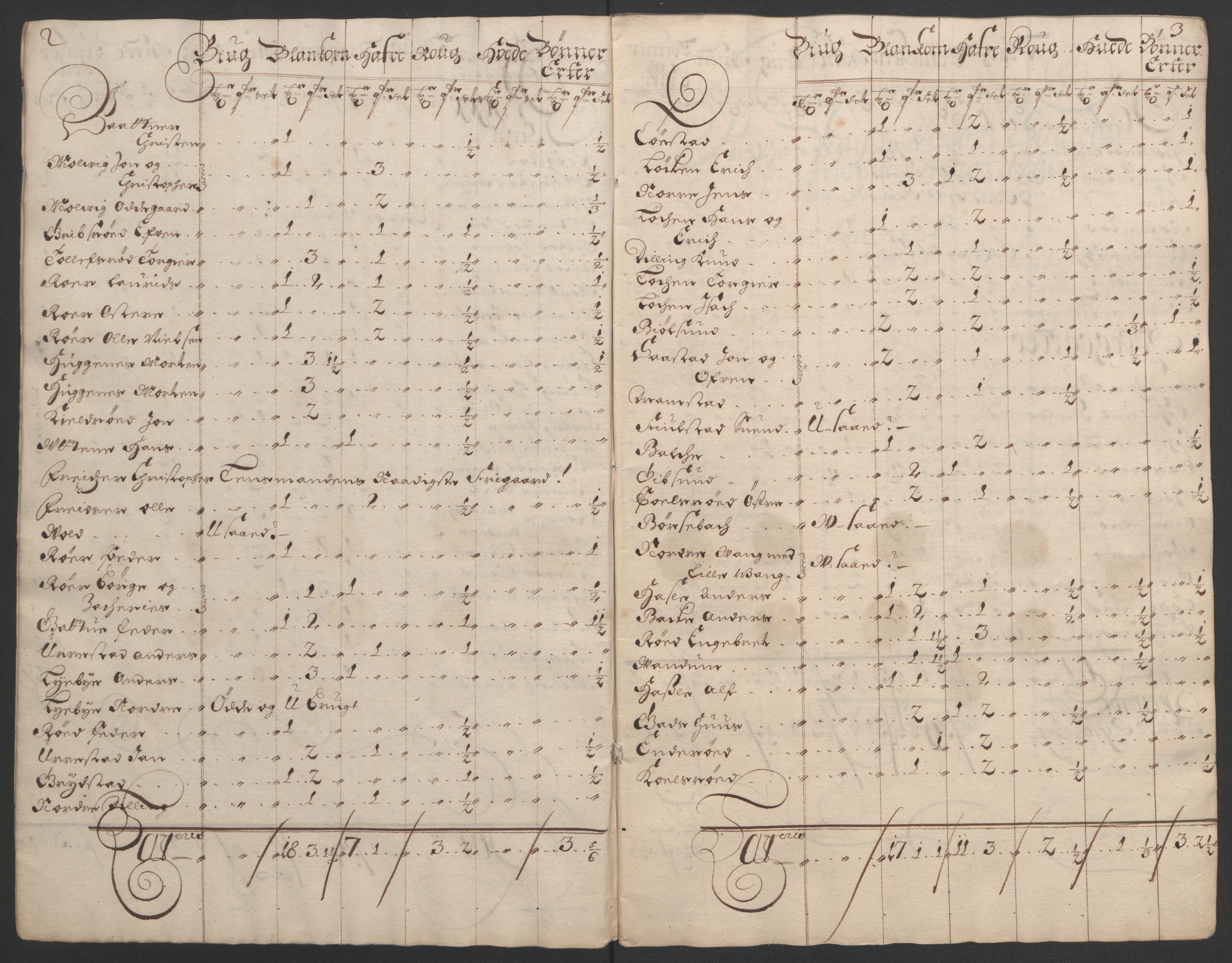 Rentekammeret inntil 1814, Reviderte regnskaper, Fogderegnskap, AV/RA-EA-4092/R02/L0108: Fogderegnskap Moss og Verne kloster, 1692-1693, p. 47