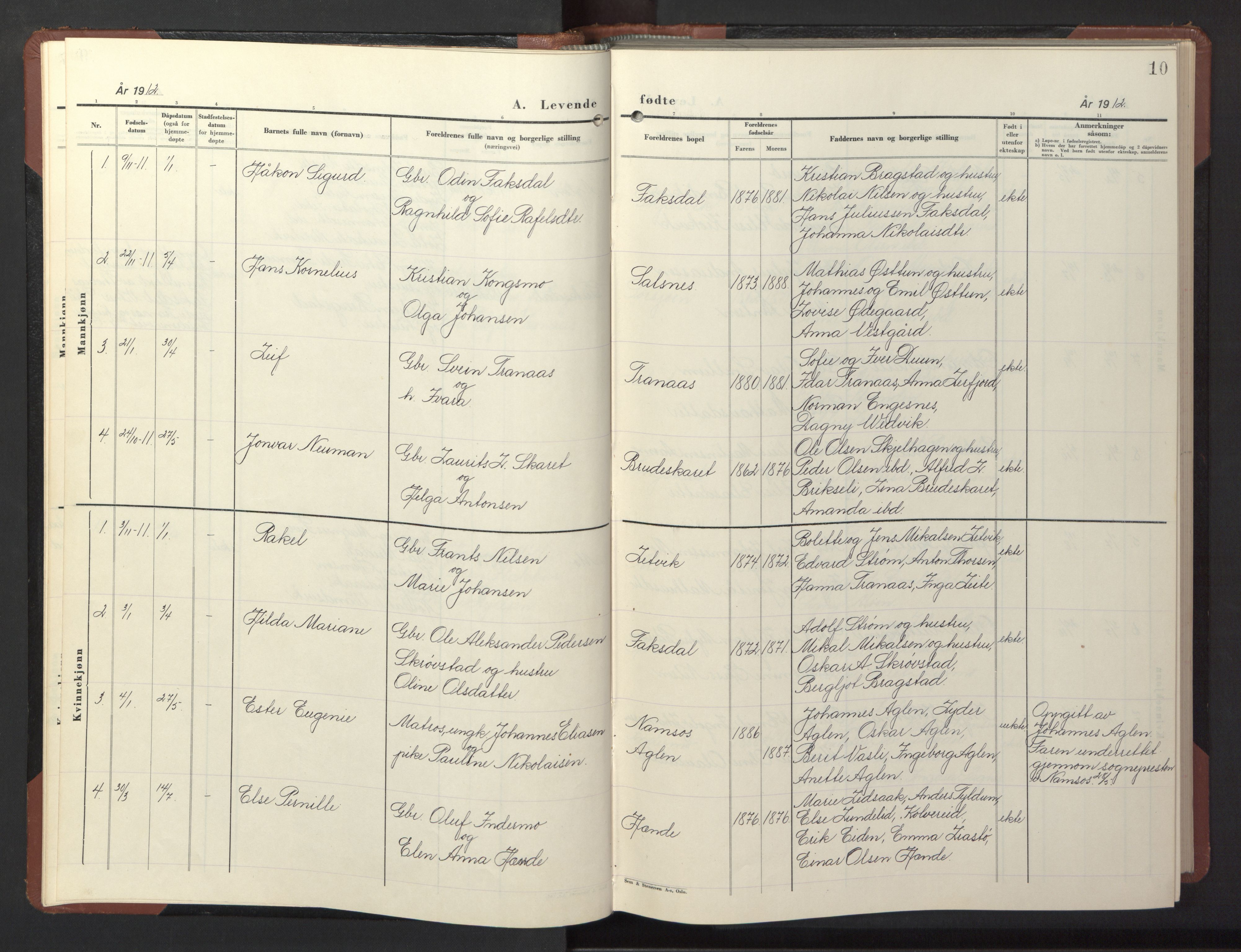 Ministerialprotokoller, klokkerbøker og fødselsregistre - Nord-Trøndelag, SAT/A-1458/773/L0625: Parish register (copy) no. 773C01, 1910-1952, p. 10