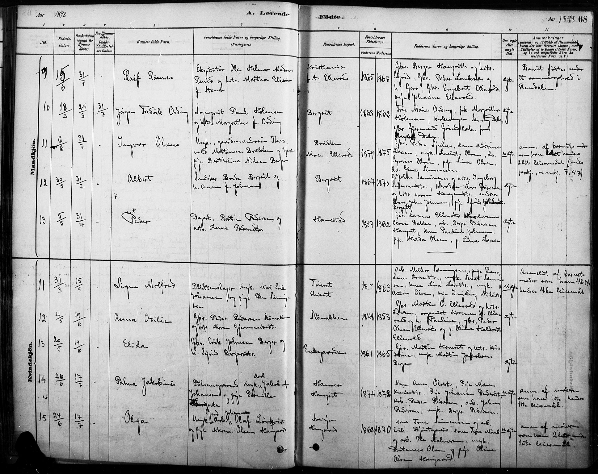 Rendalen prestekontor, AV/SAH-PREST-054/H/Ha/Haa/L0009: Parish register (official) no. 9, 1878-1901, p. 68