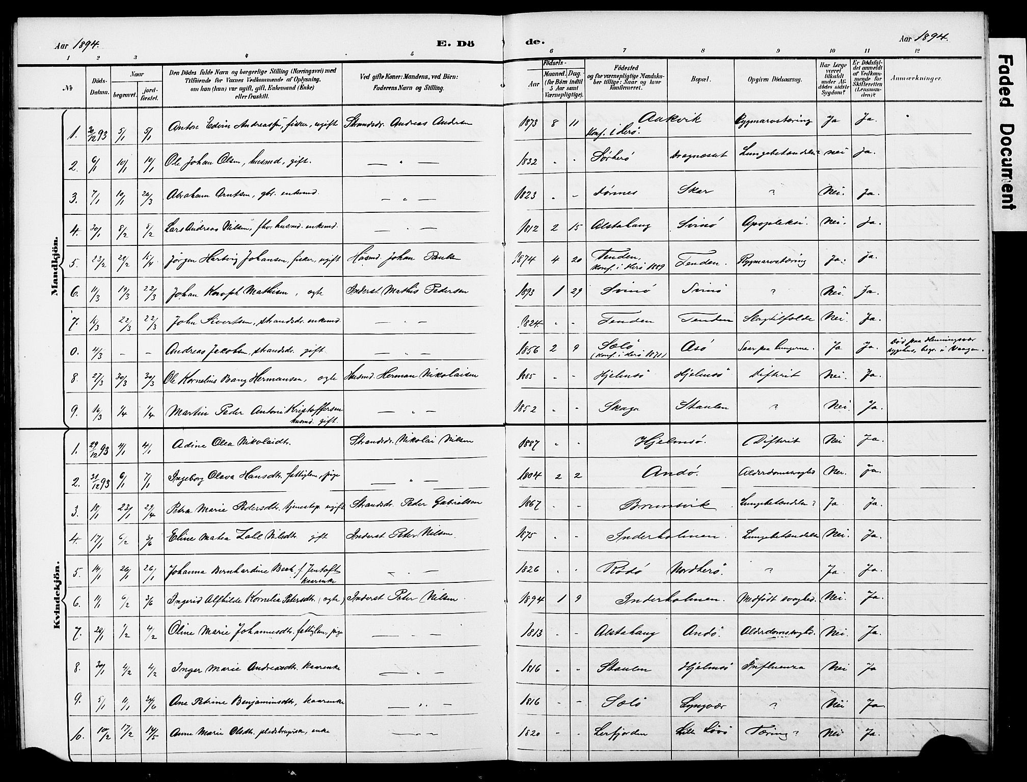 Ministerialprotokoller, klokkerbøker og fødselsregistre - Nordland, SAT/A-1459/834/L0514: Parish register (copy) no. 834C05, 1893-1901