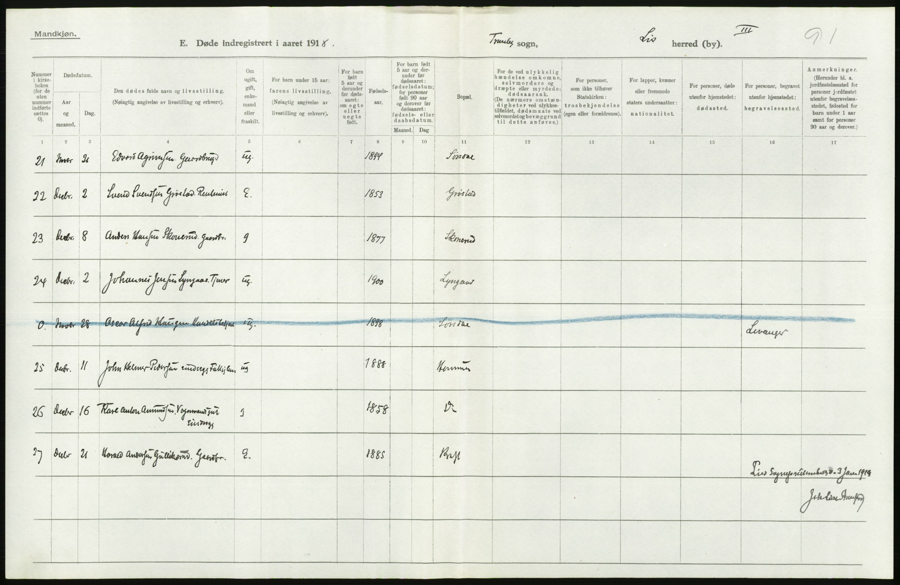 Statistisk sentralbyrå, Sosiodemografiske emner, Befolkning, AV/RA-S-2228/D/Df/Dfb/Dfbh/L0020: Buskerud fylke: Døde. Bygder og byer., 1918, p. 76