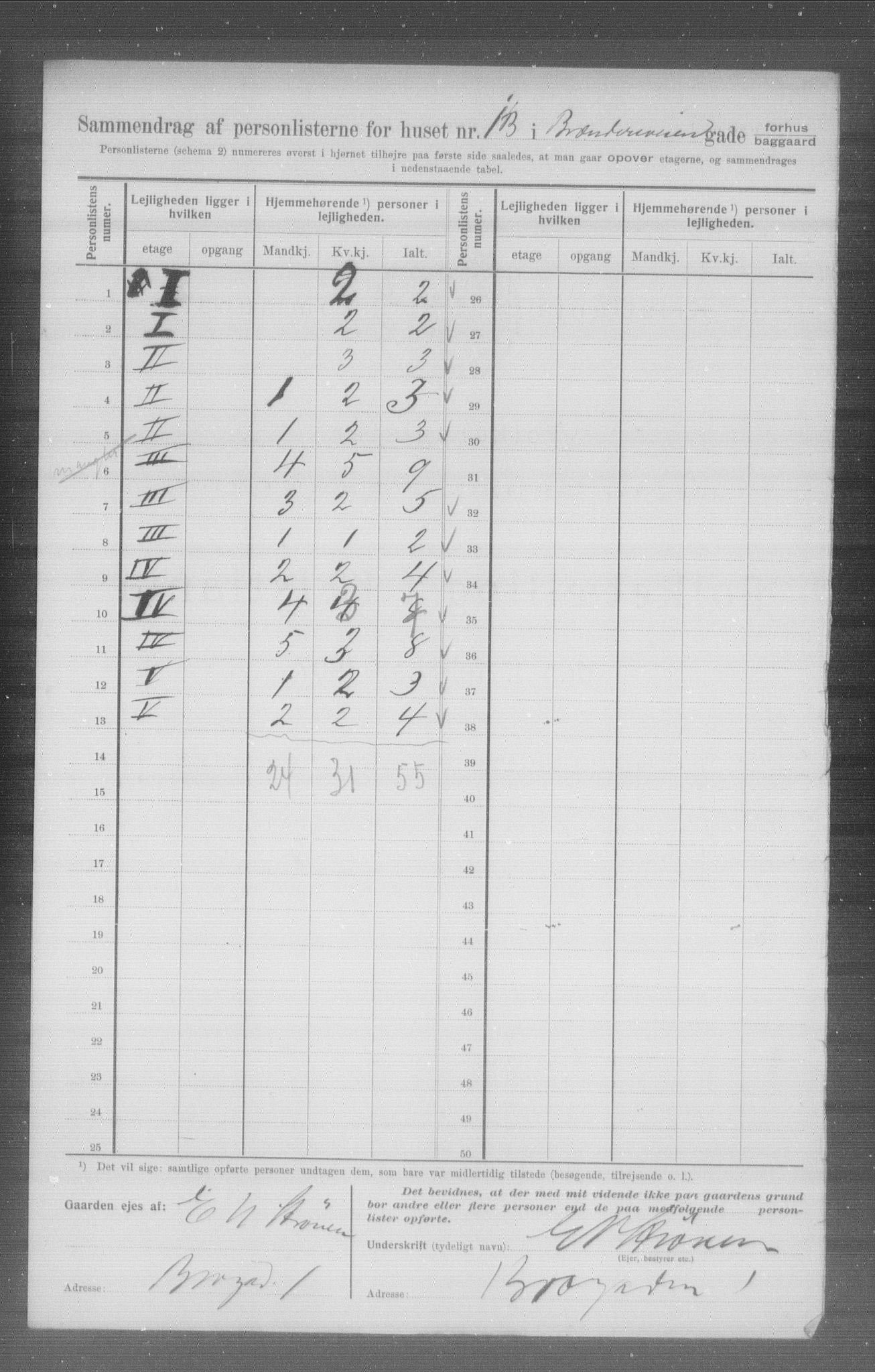 OBA, Municipal Census 1907 for Kristiania, 1907, p. 4449