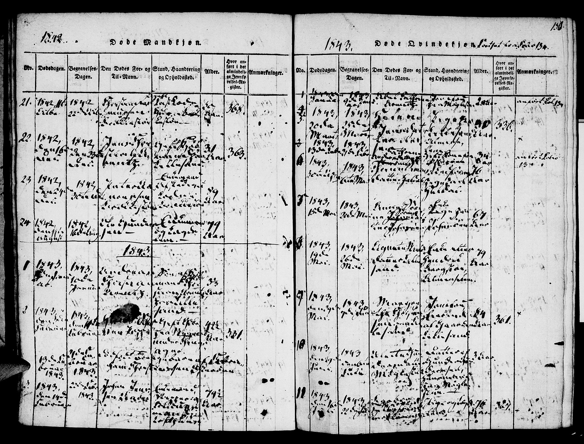 Vestre Moland sokneprestkontor, AV/SAK-1111-0046/F/Fa/Fab/L0003: Parish register (official) no. A 3, 1816-1843, p. 136