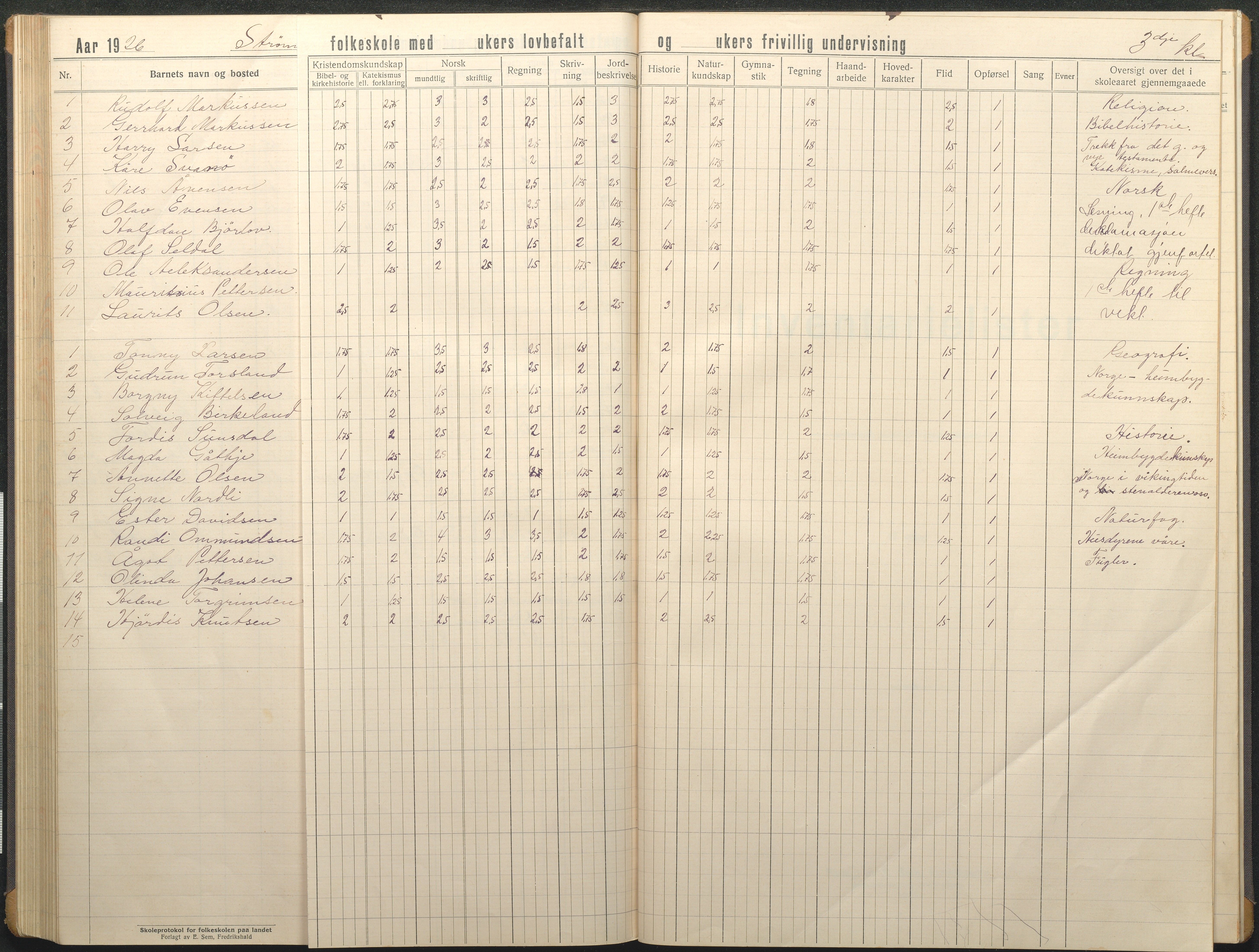 Øyestad kommune frem til 1979, AAKS/KA0920-PK/06/06G/L0012: Skoleprotokoll, 1919-1926