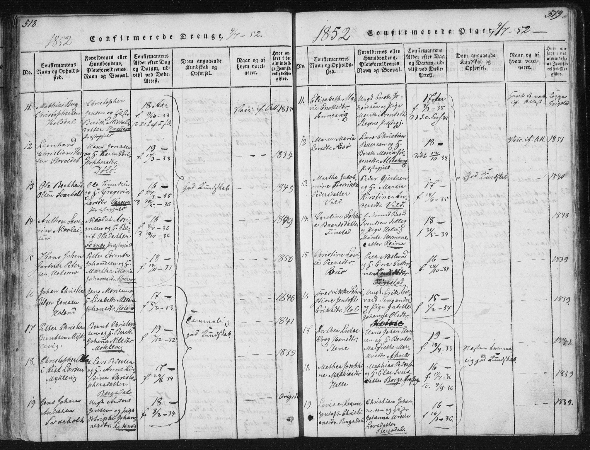 Ministerialprotokoller, klokkerbøker og fødselsregistre - Nordland, AV/SAT-A-1459/881/L1164: Parish register (copy) no. 881C01, 1818-1853, p. 518-519