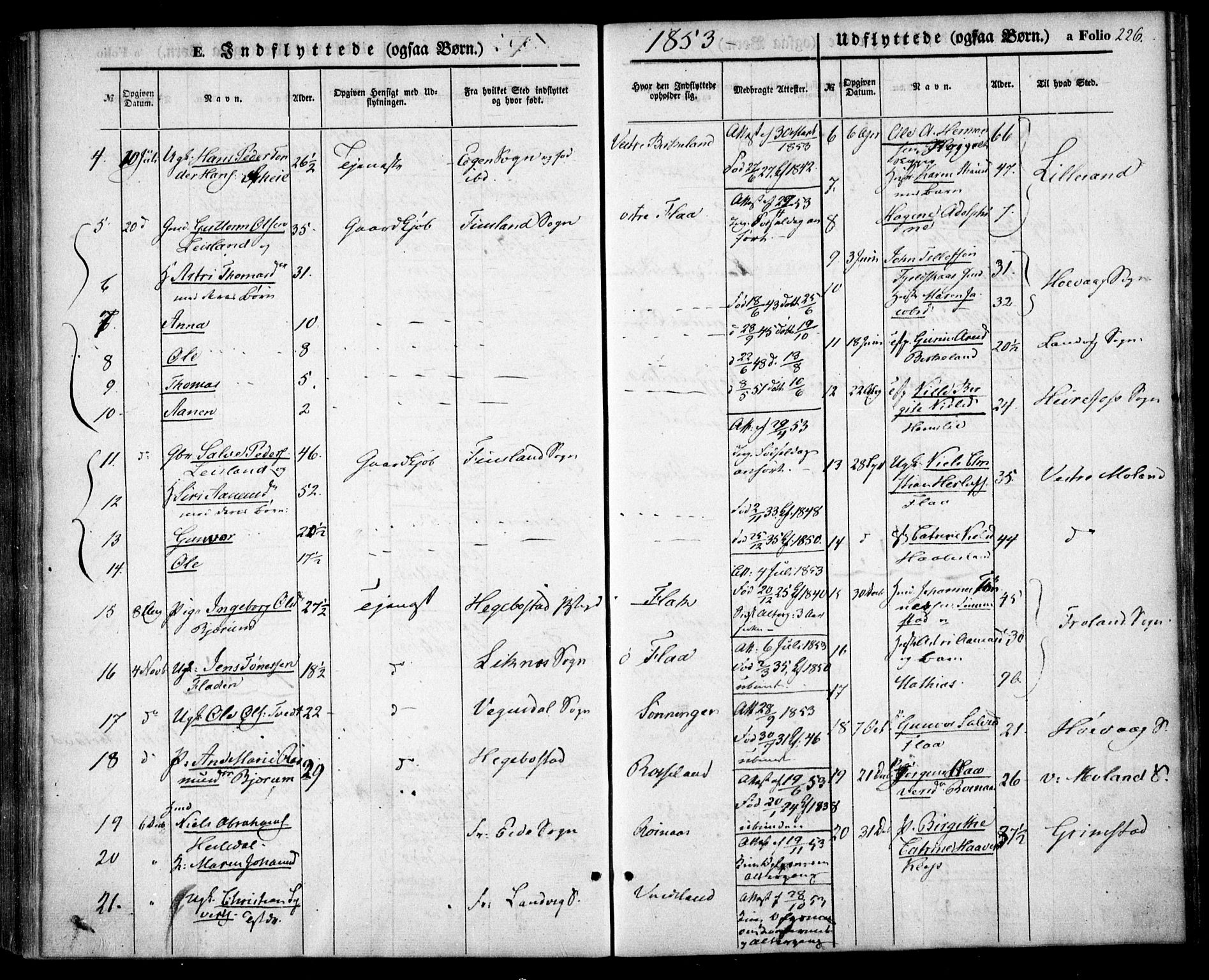 Birkenes sokneprestkontor, AV/SAK-1111-0004/F/Fa/L0003: Parish register (official) no. A 3, 1850-1866, p. 226