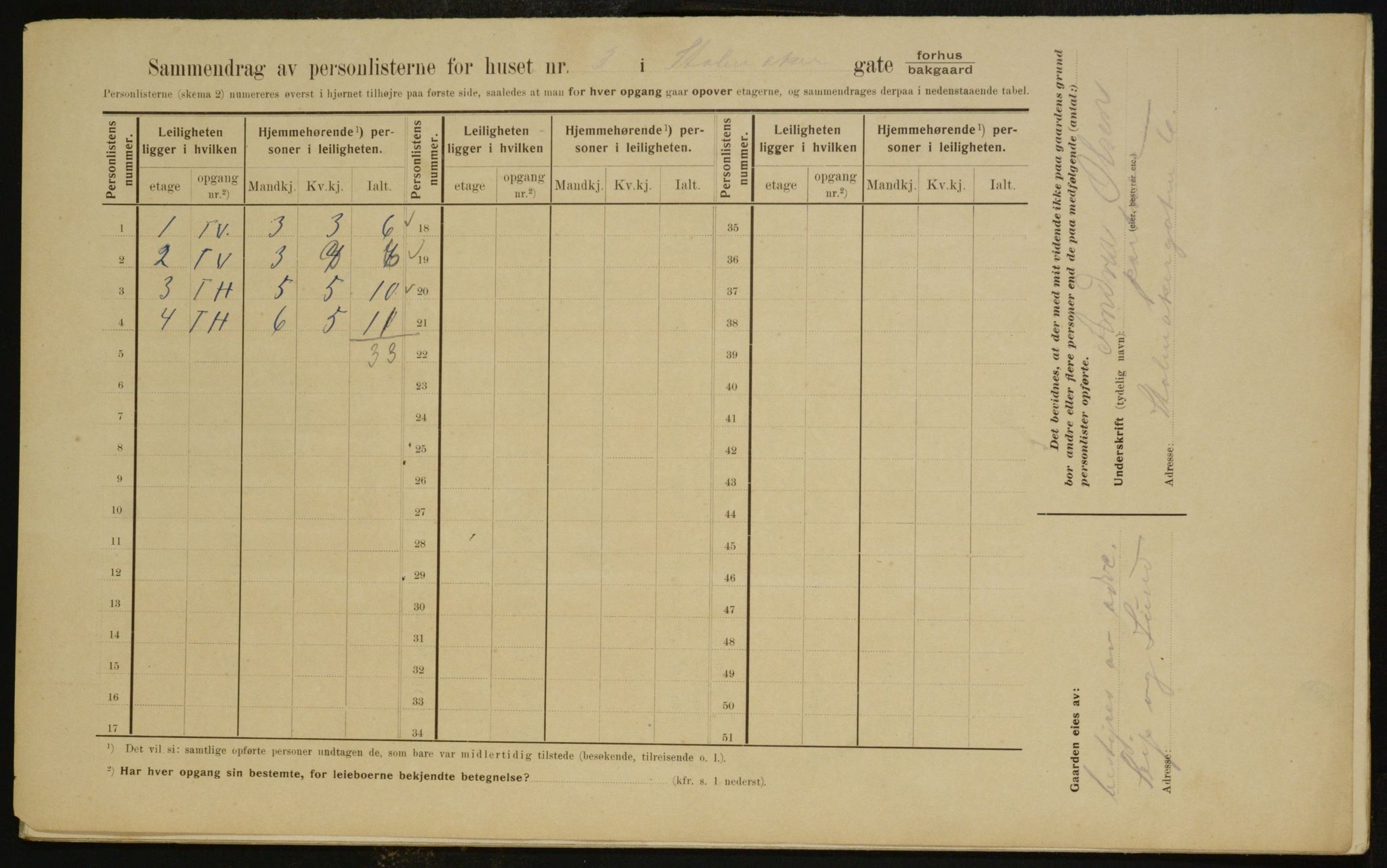 OBA, Municipal Census 1910 for Kristiania, 1910, p. 97479