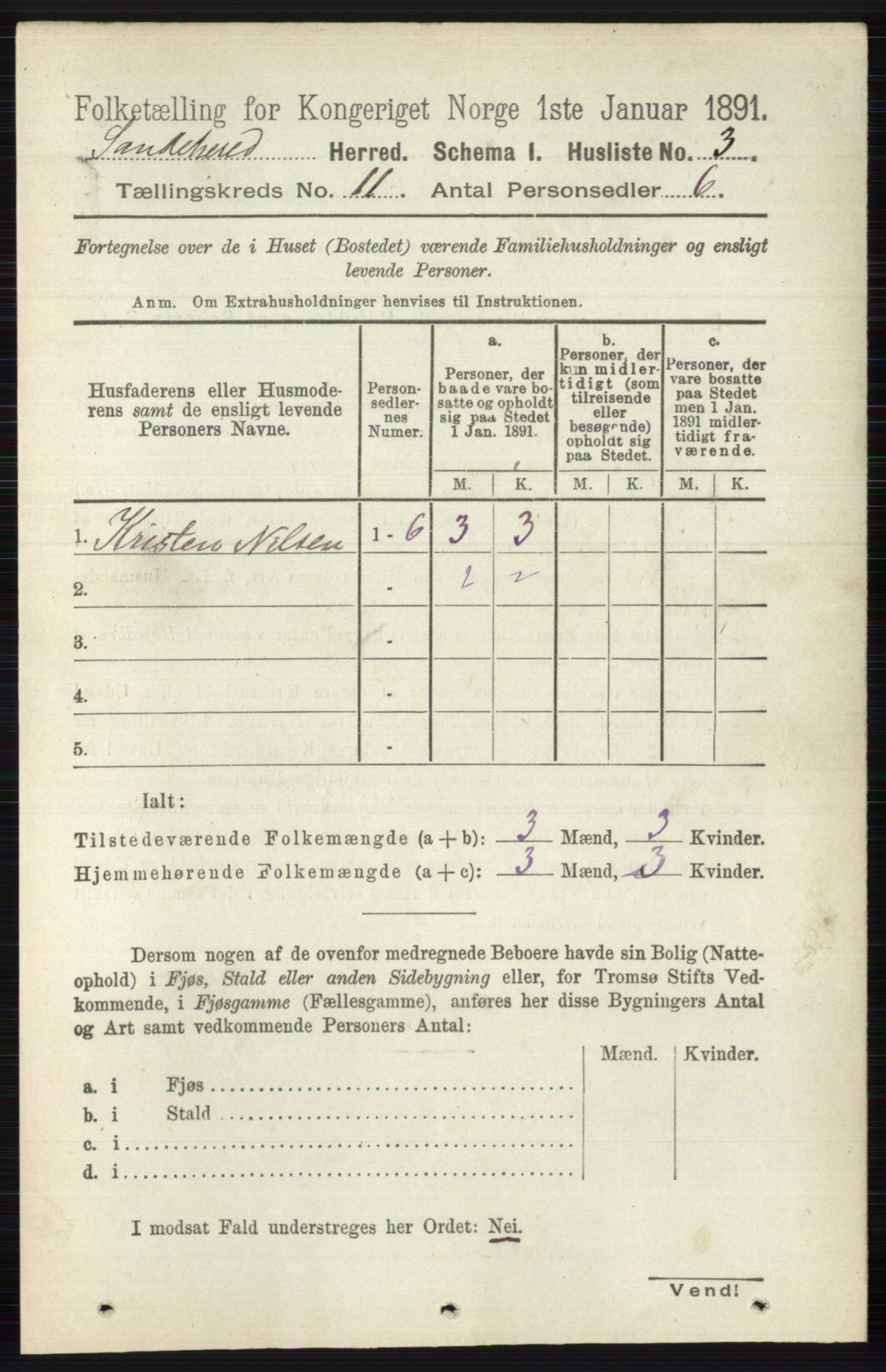 RA, 1891 census for 0724 Sandeherred, 1891, p. 6614