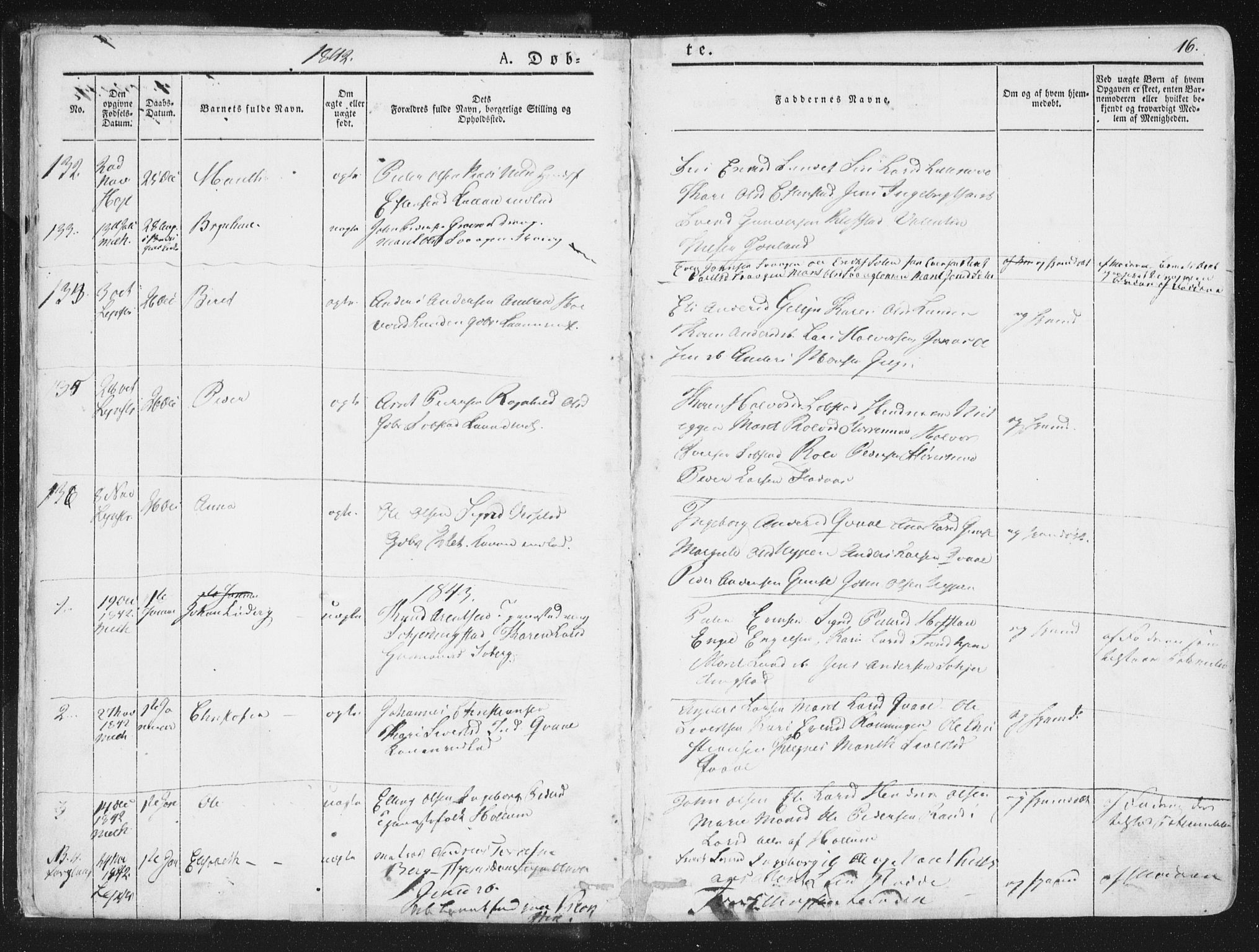 Ministerialprotokoller, klokkerbøker og fødselsregistre - Sør-Trøndelag, SAT/A-1456/691/L1074: Parish register (official) no. 691A06, 1842-1852, p. 16