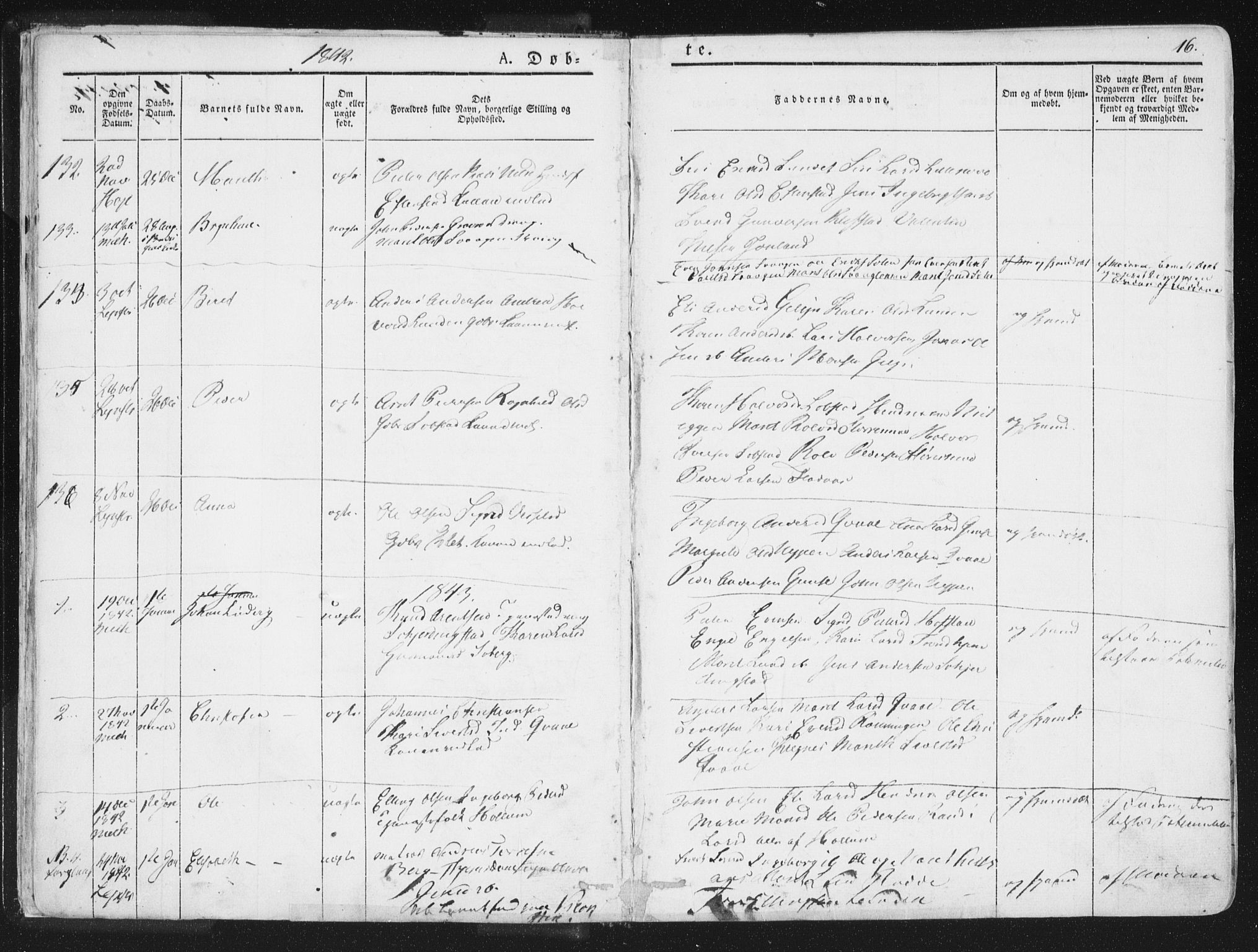 Ministerialprotokoller, klokkerbøker og fødselsregistre - Sør-Trøndelag, AV/SAT-A-1456/691/L1074: Parish register (official) no. 691A06, 1842-1852, p. 16