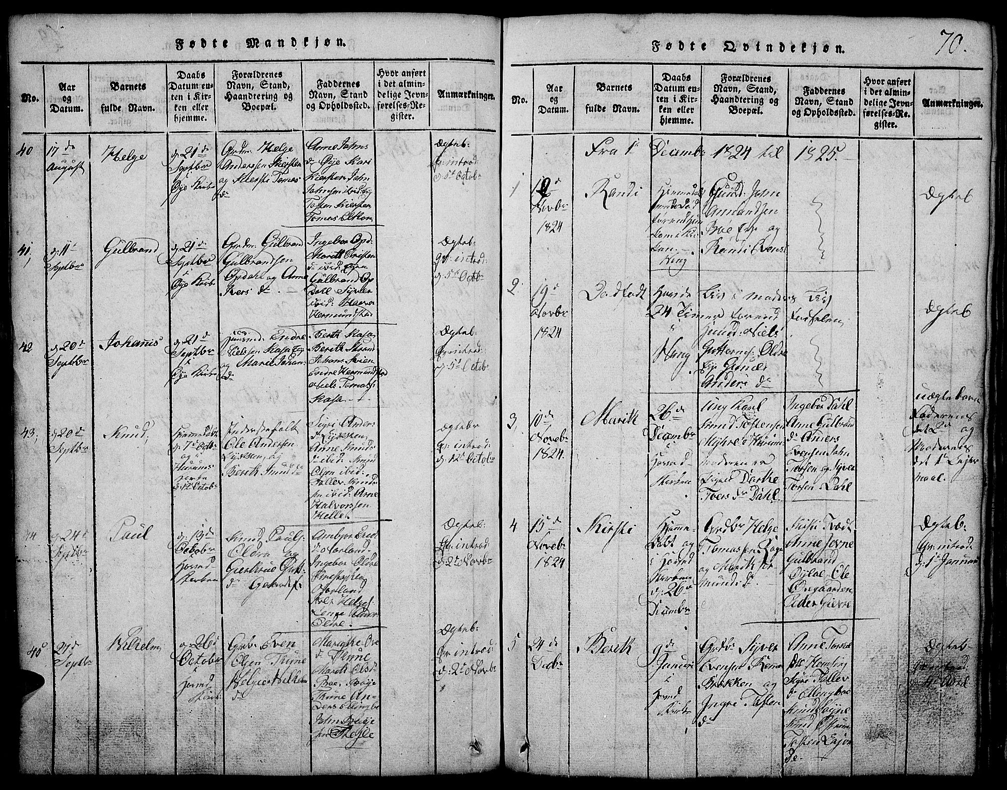 Vang prestekontor, Valdres, SAH/PREST-140/H/Hb/L0002: Parish register (copy) no. 2, 1814-1889, p. 70